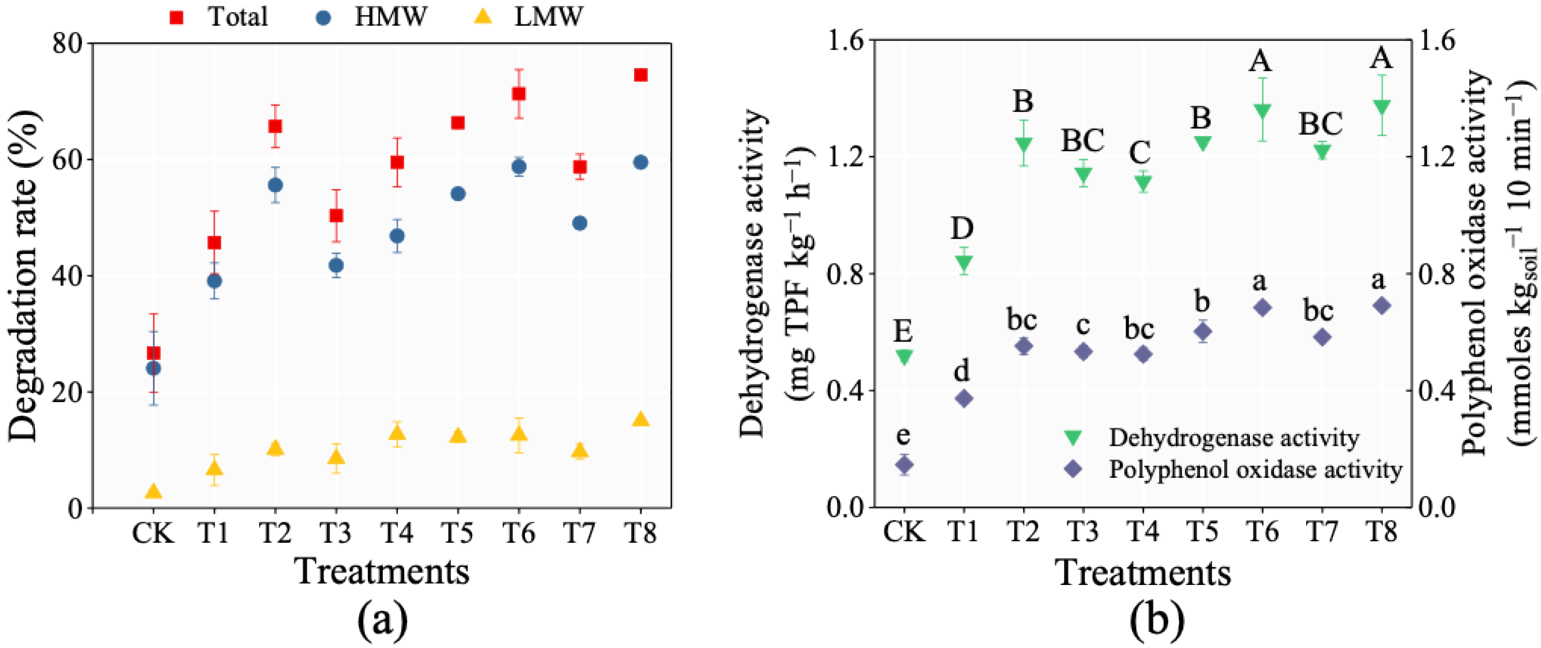 Ijerph 20 01766 g005