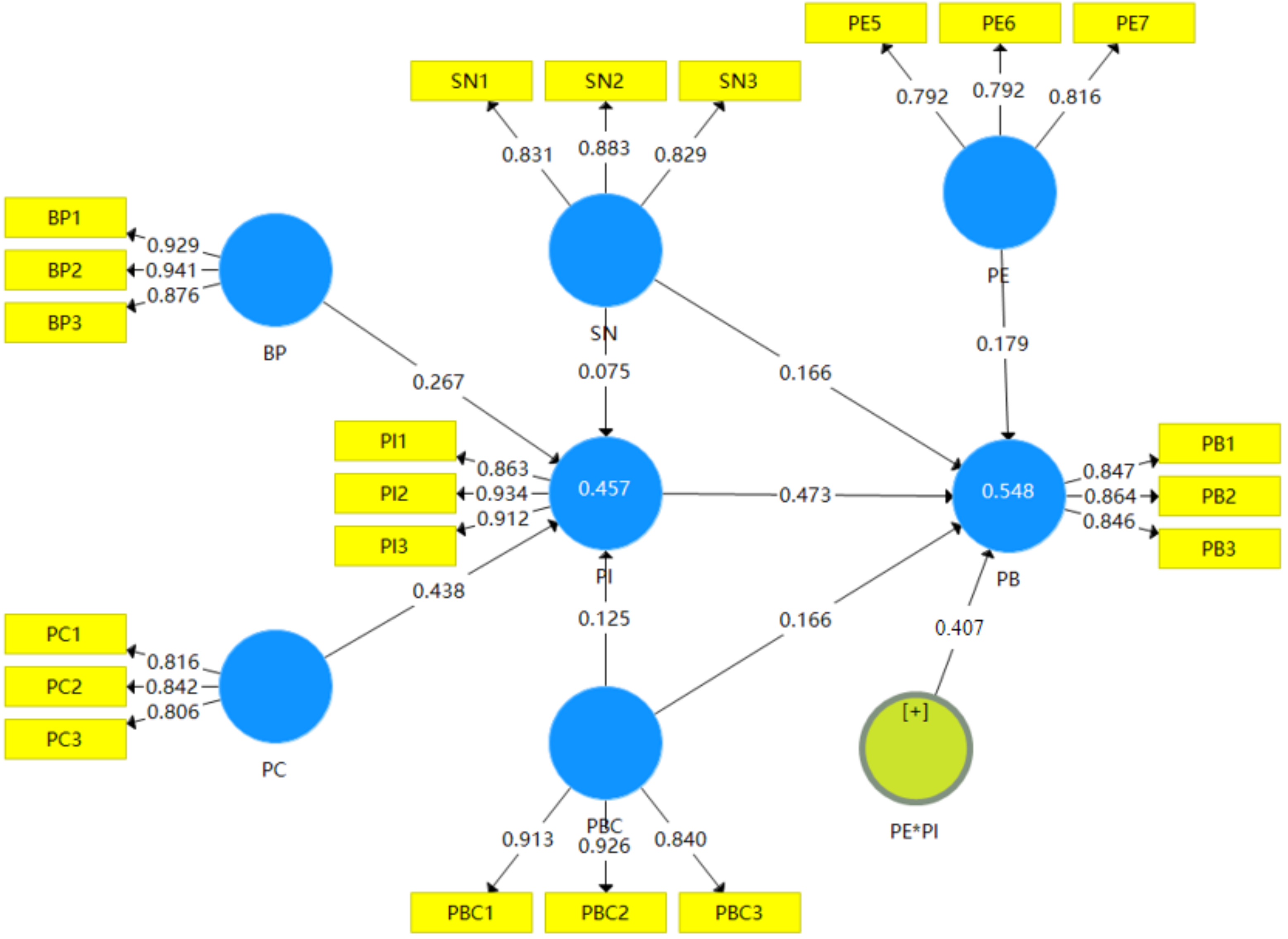 Ijerph 20 01768 g002 Ijerph 20 01768 g002