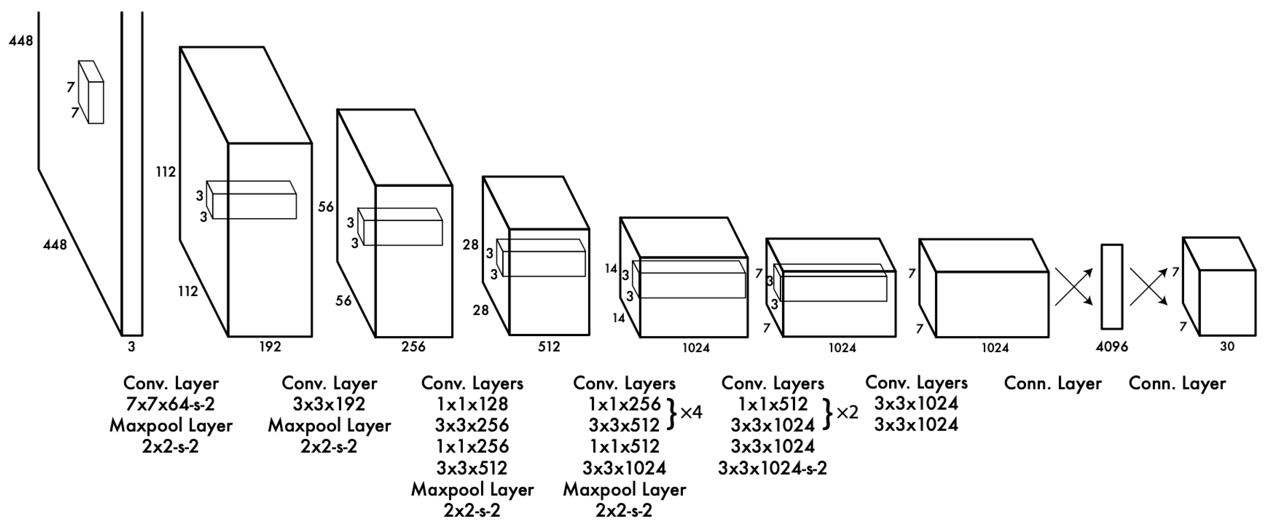 Ijerph 20 01770 g002