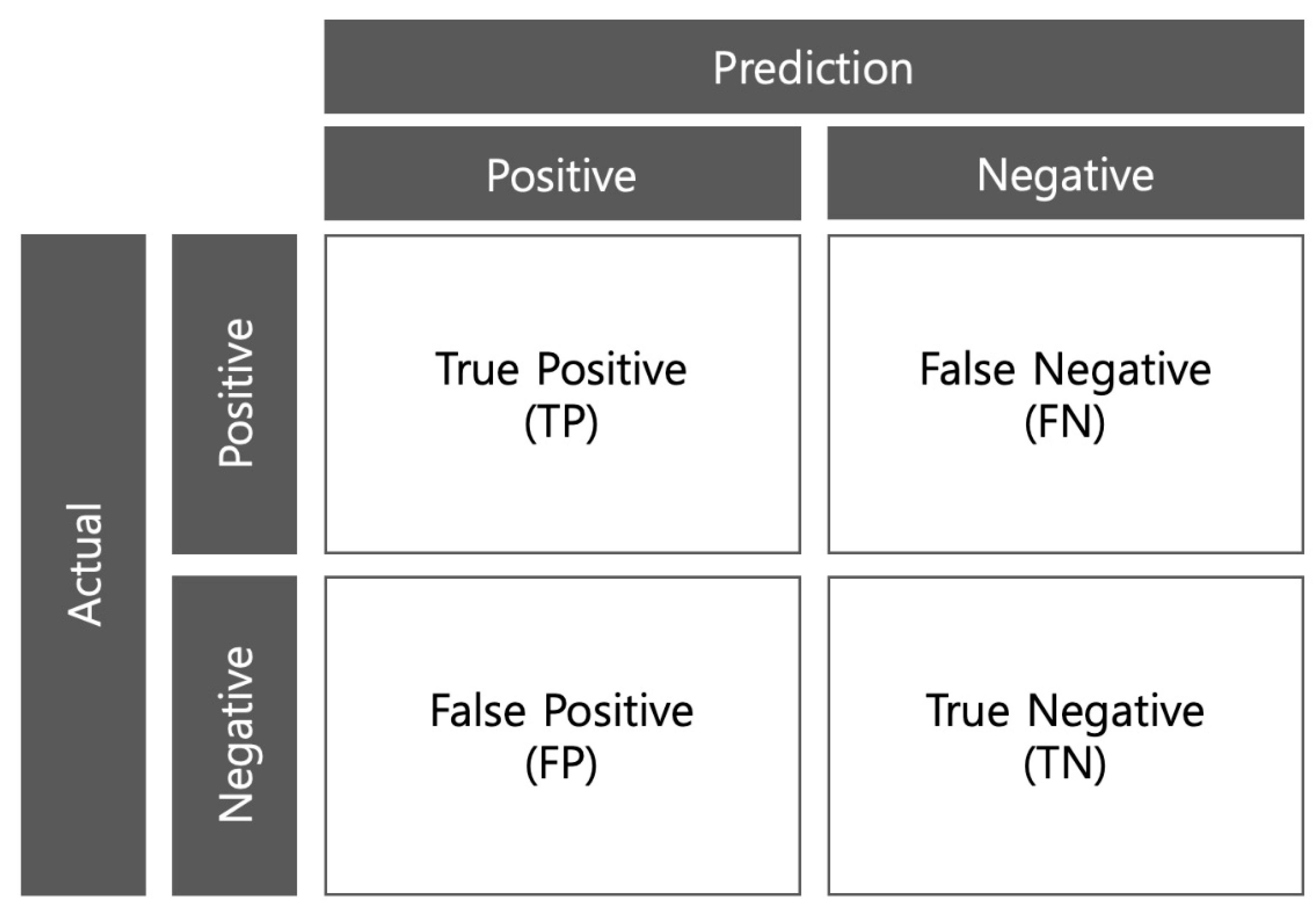 Ijerph 20 01770 g004