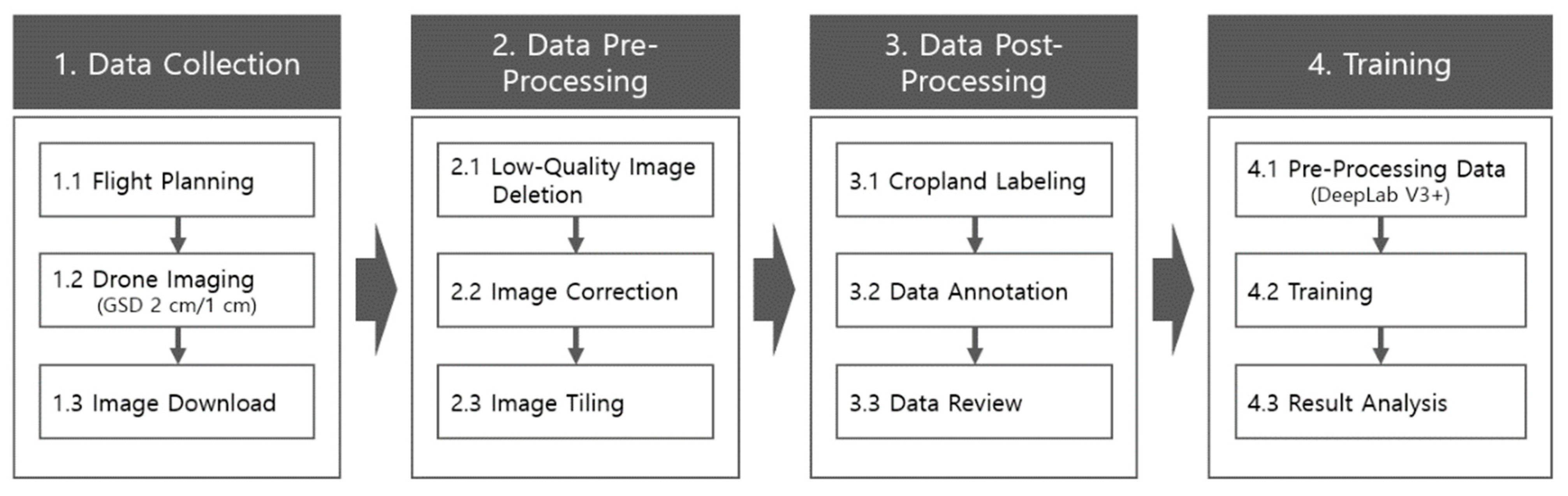 Ijerph 20 01770 g005
