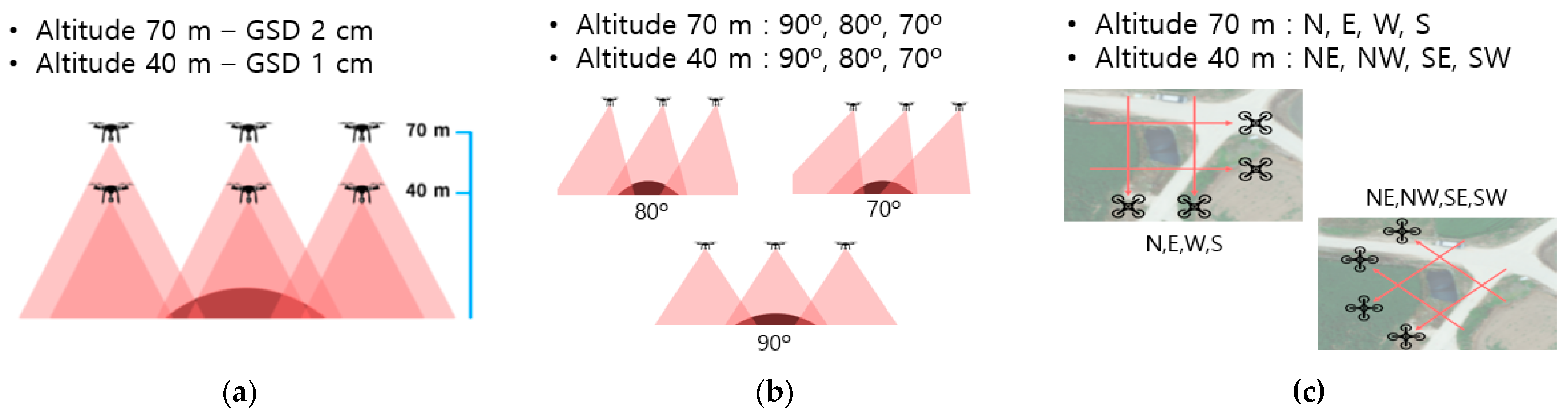 Ijerph 20 01770 g007