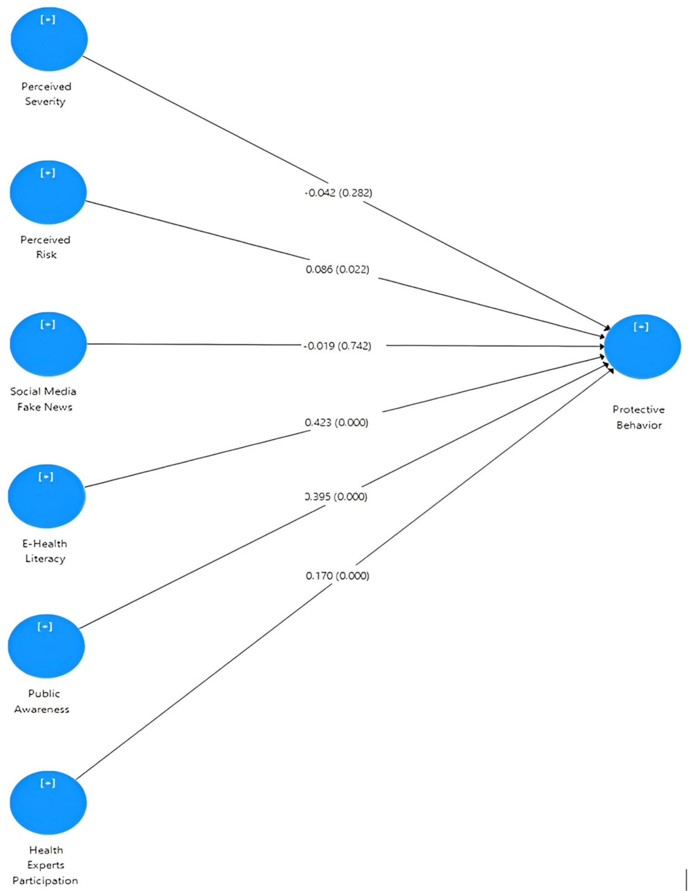 Ijerph 20 01775 g002