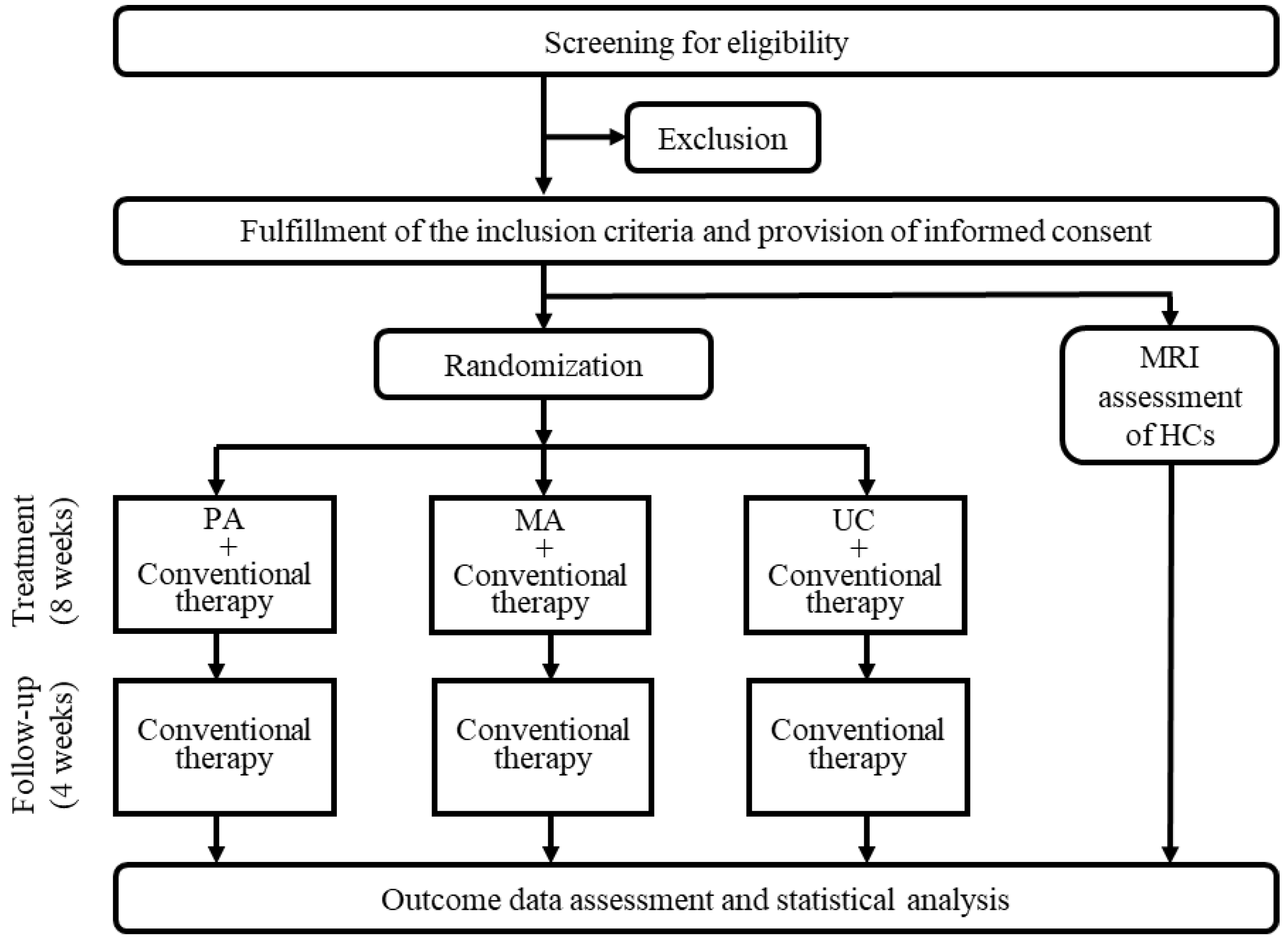 Ijerph 20 01776 g001 Ijerph 20 01776 g001