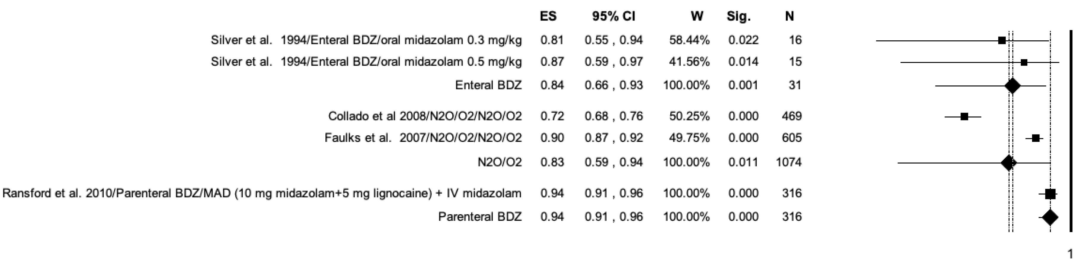 Ijerph 20 01779 g005