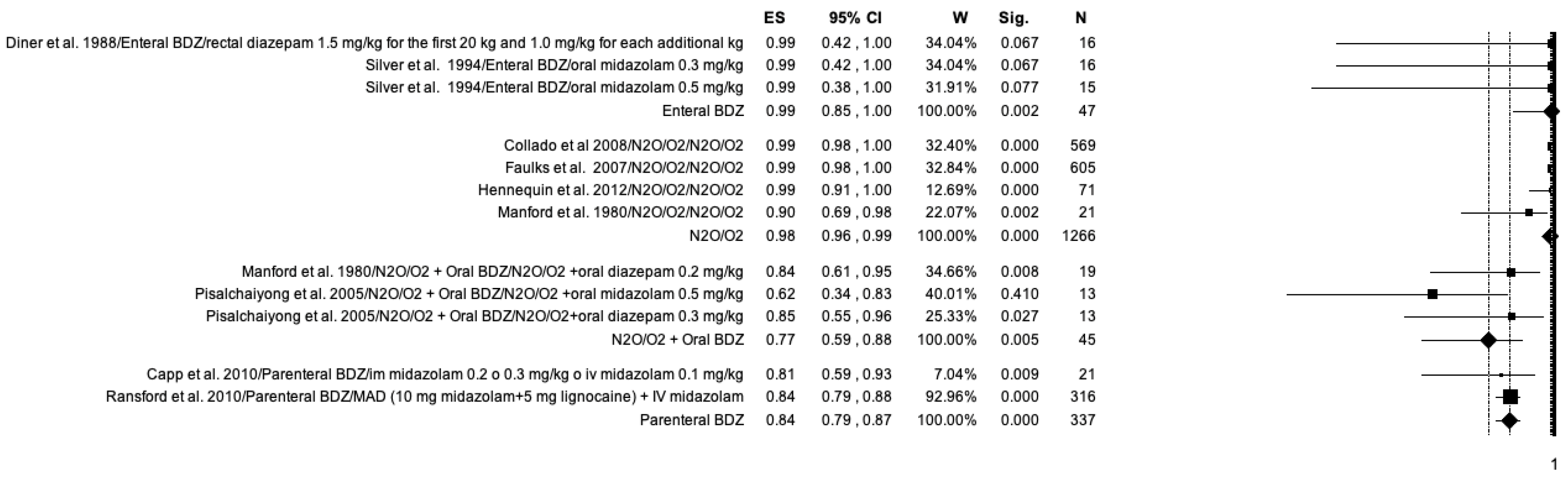 Ijerph 20 01779 g006