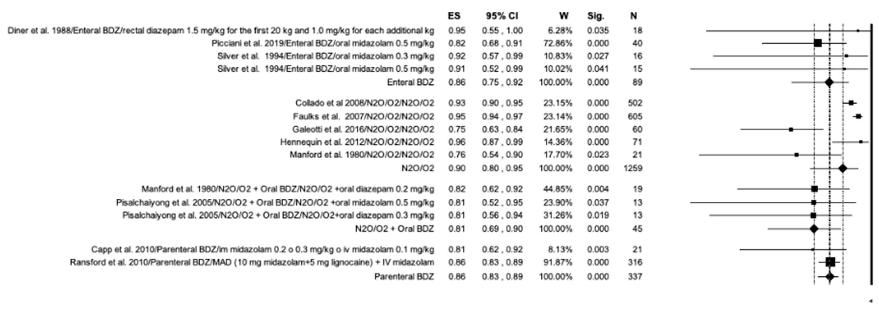 Ijerph 20 01779 g007