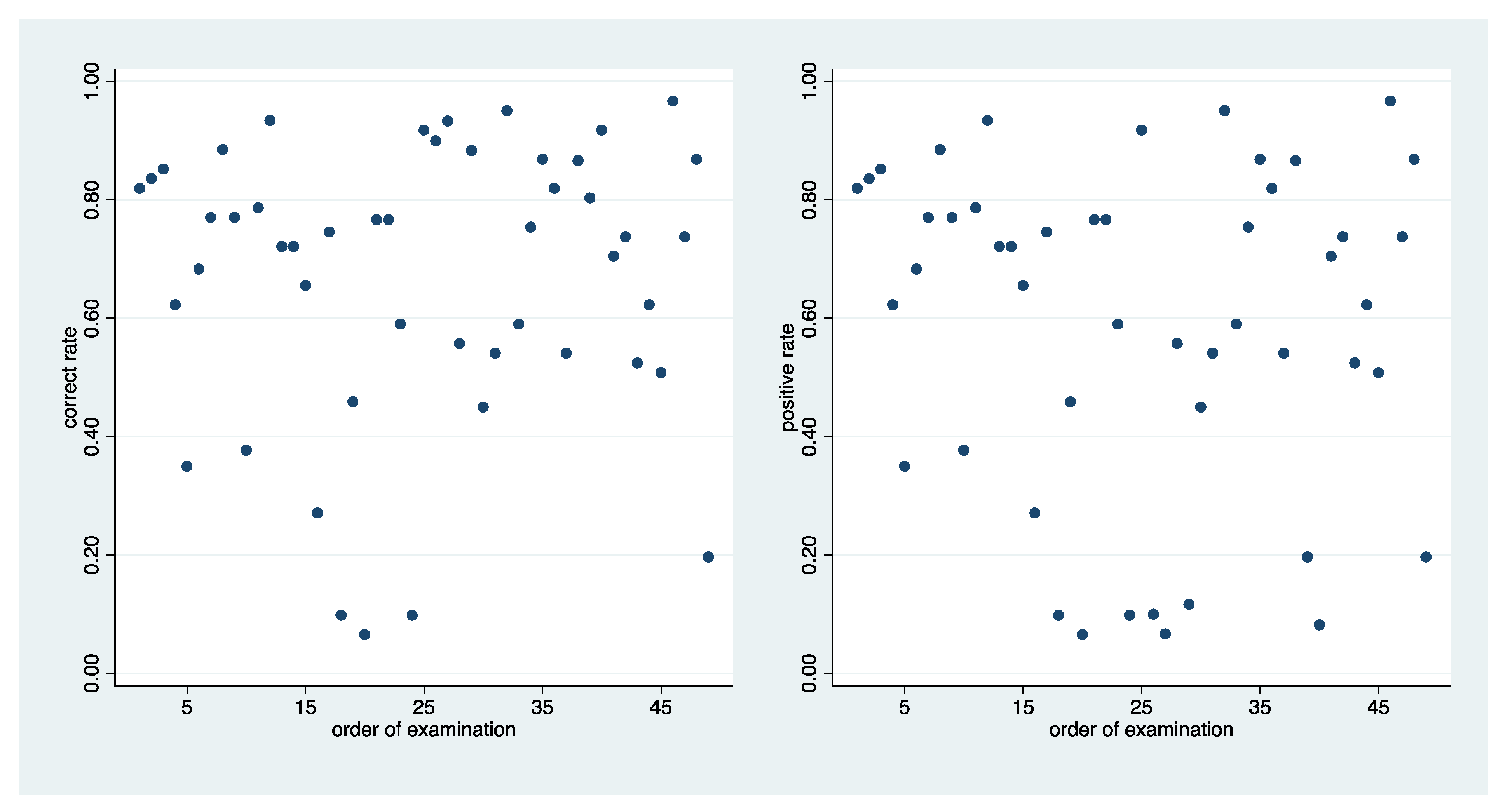 Ijerph 20 01781 g003