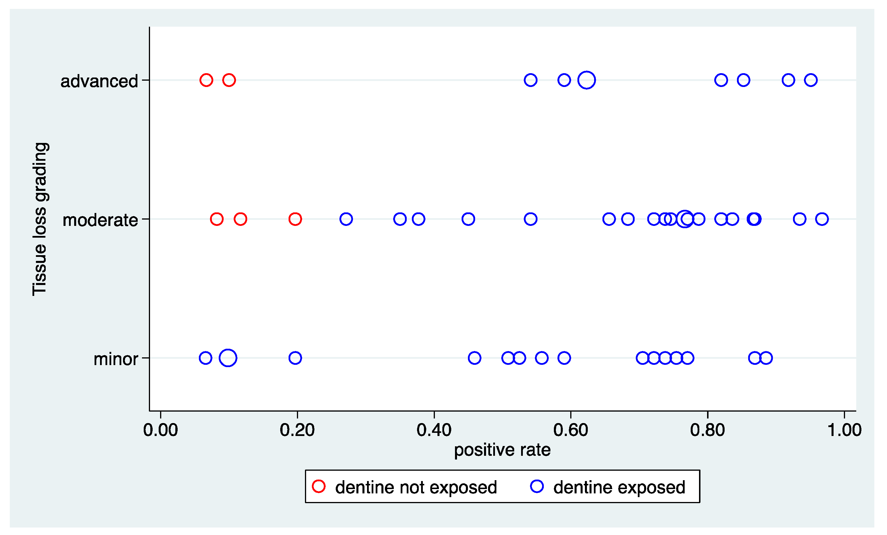 Ijerph 20 01781 g004