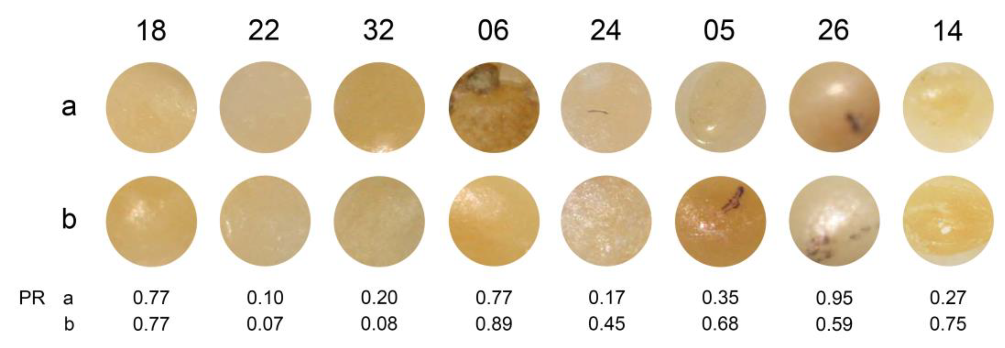 Ijerph 20 01781 g007