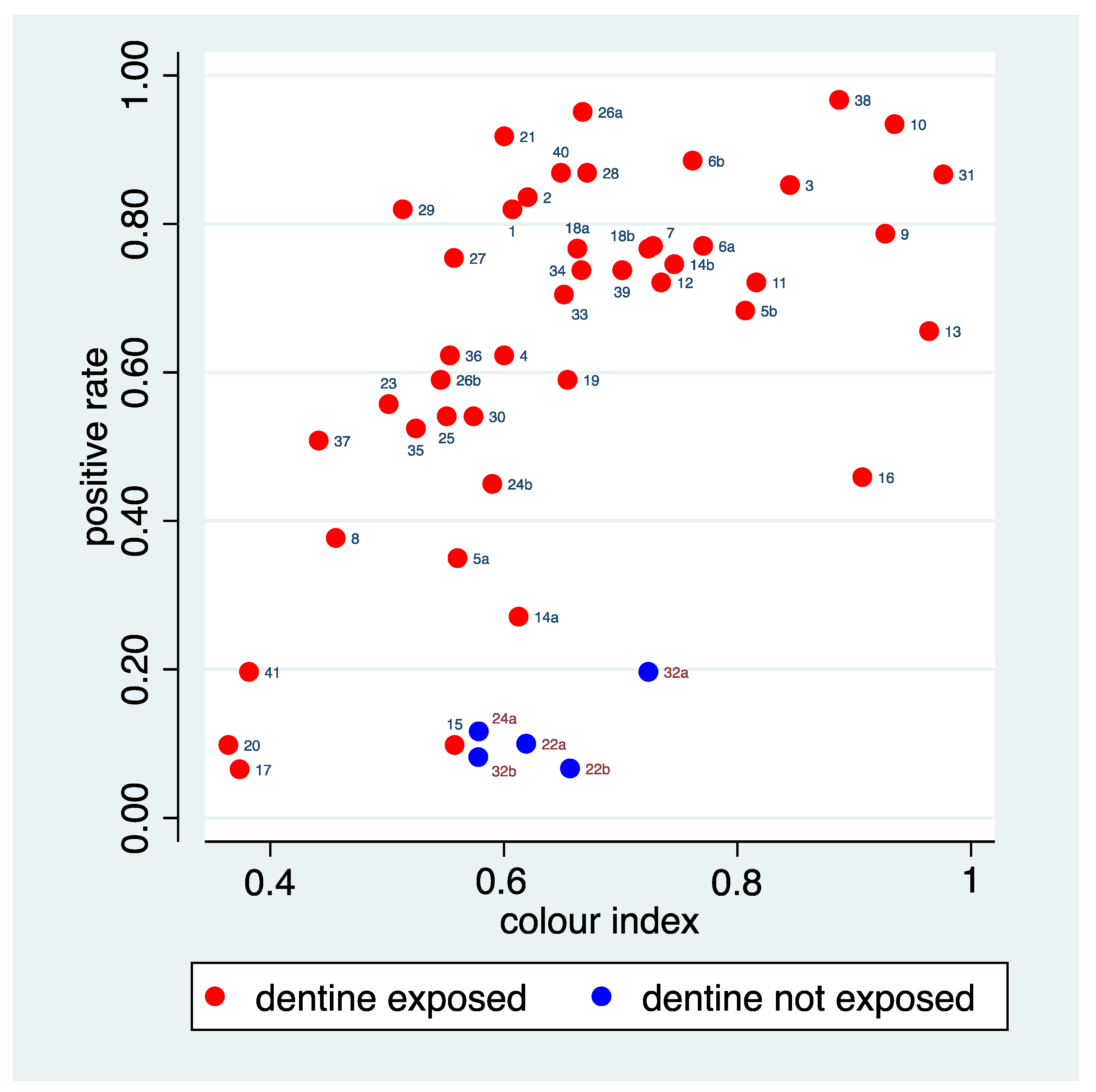 Ijerph 20 01781 g008