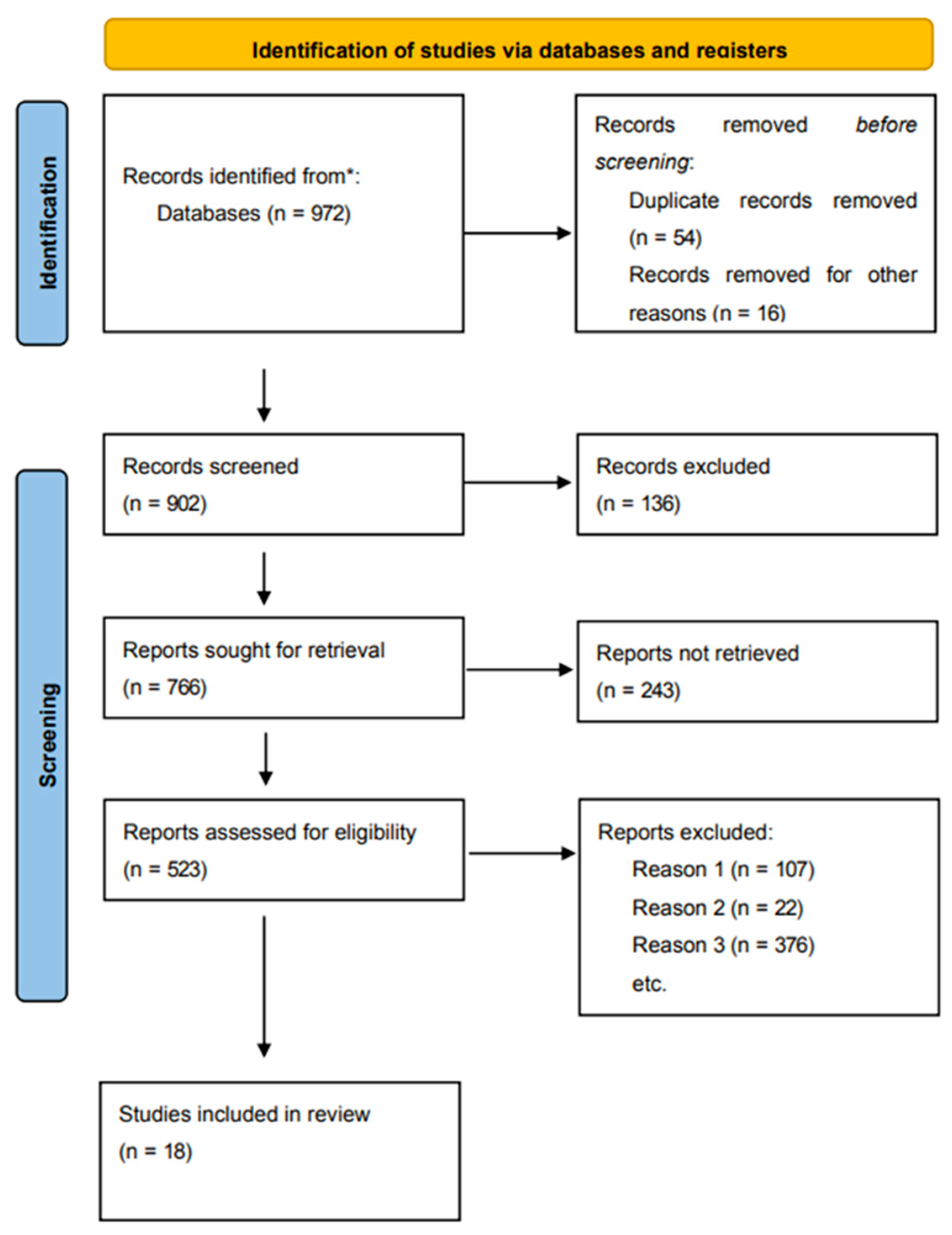 Ijerph 20 01783 g001