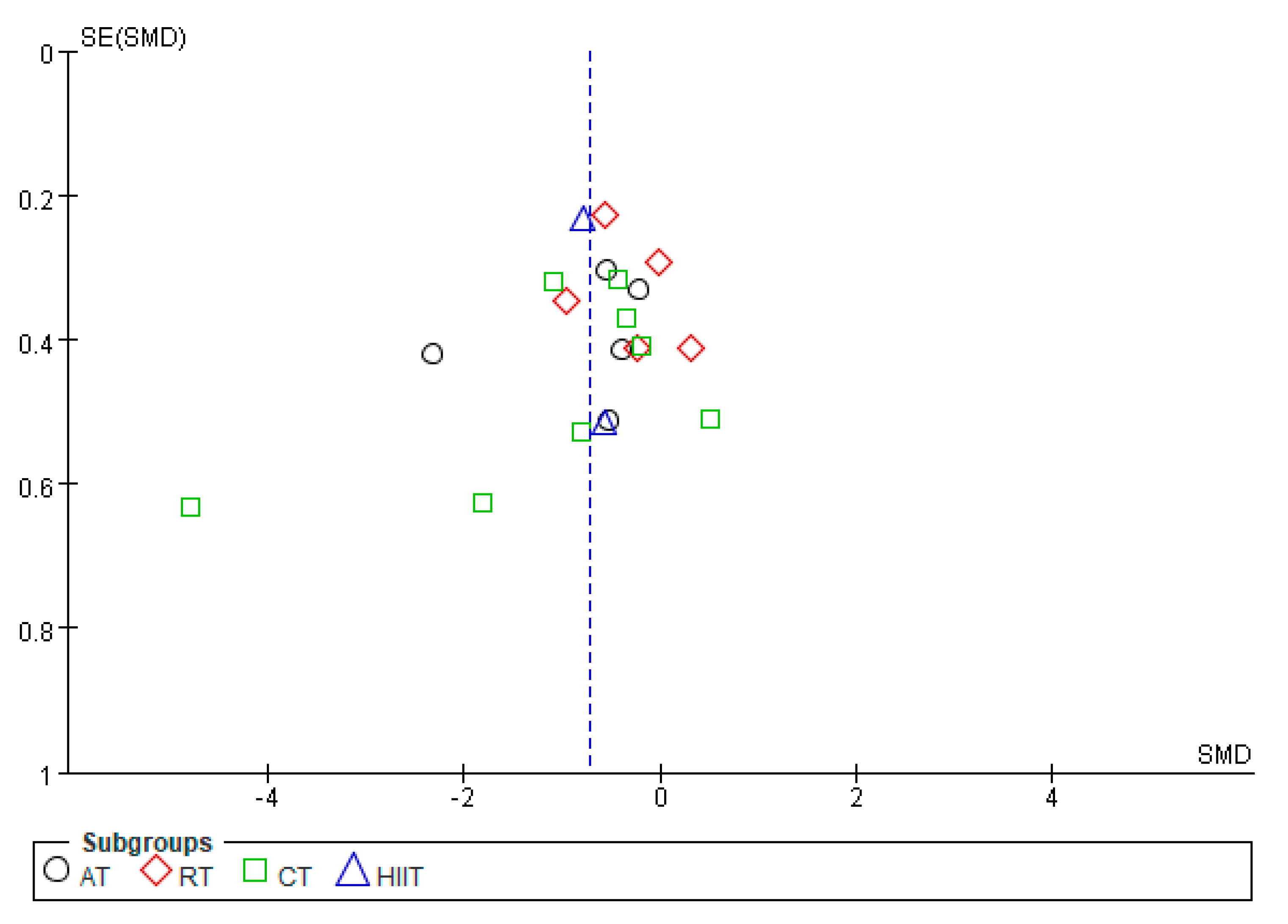 Ijerph 20 01783 g008