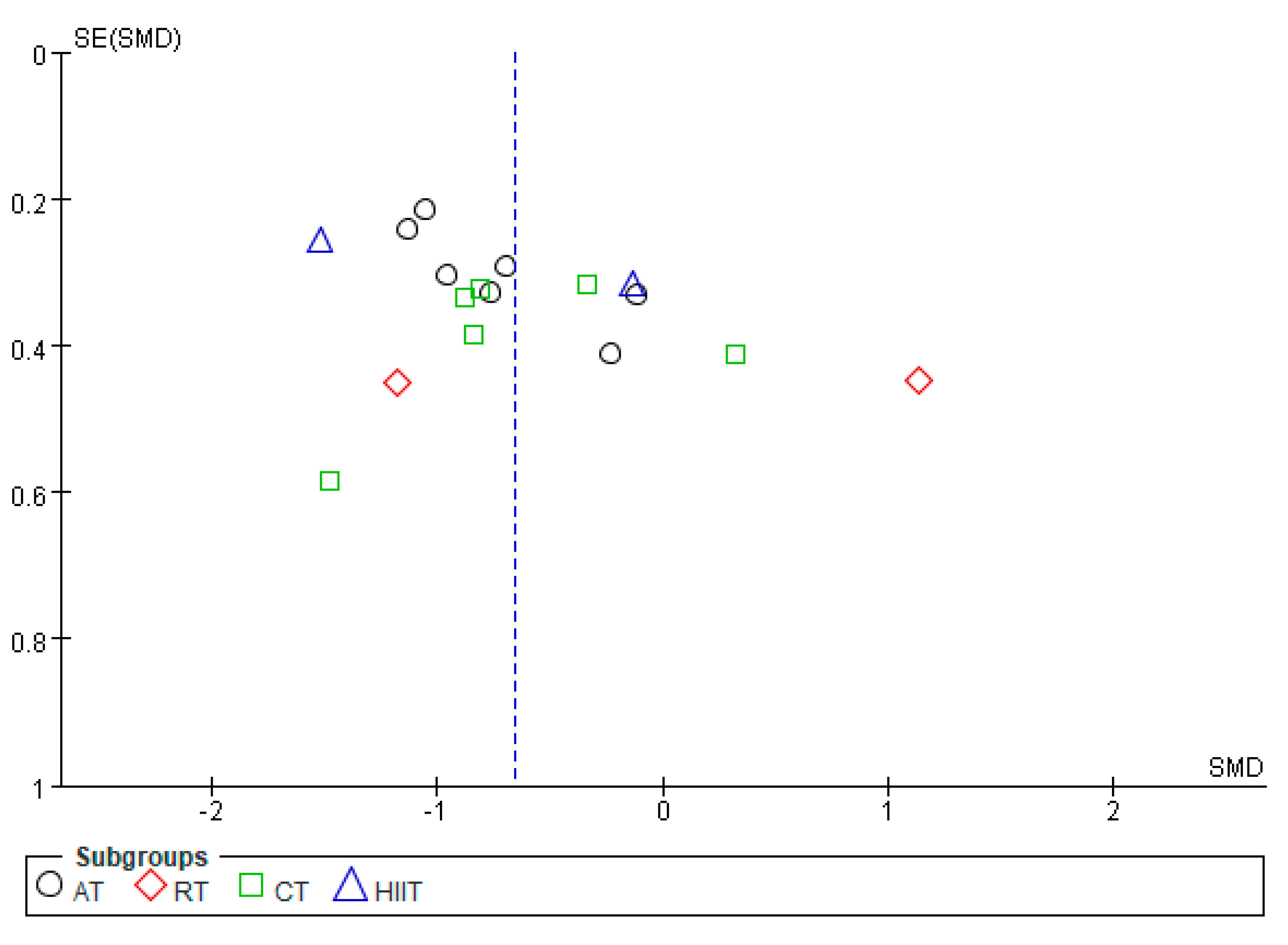 Ijerph 20 01783 g009