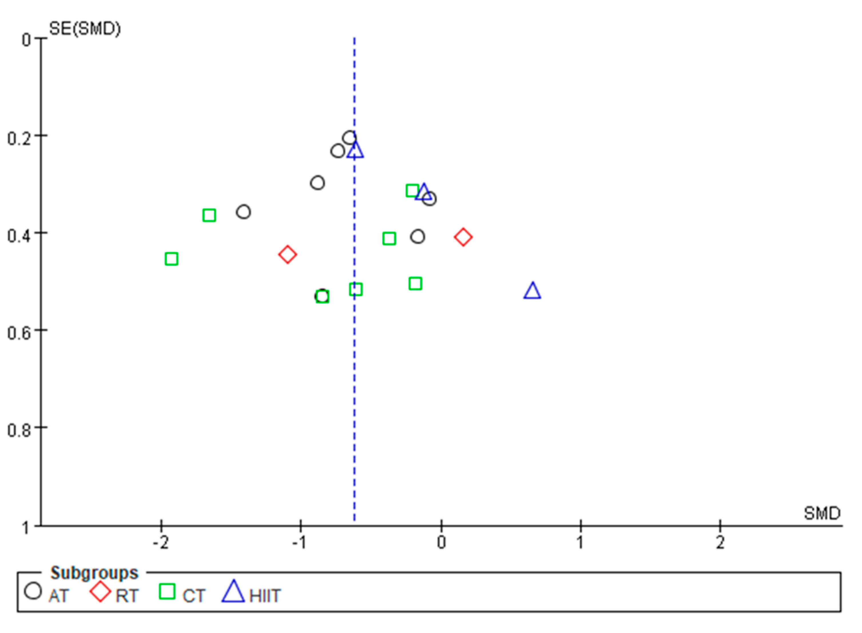 Ijerph 20 01783 g010
