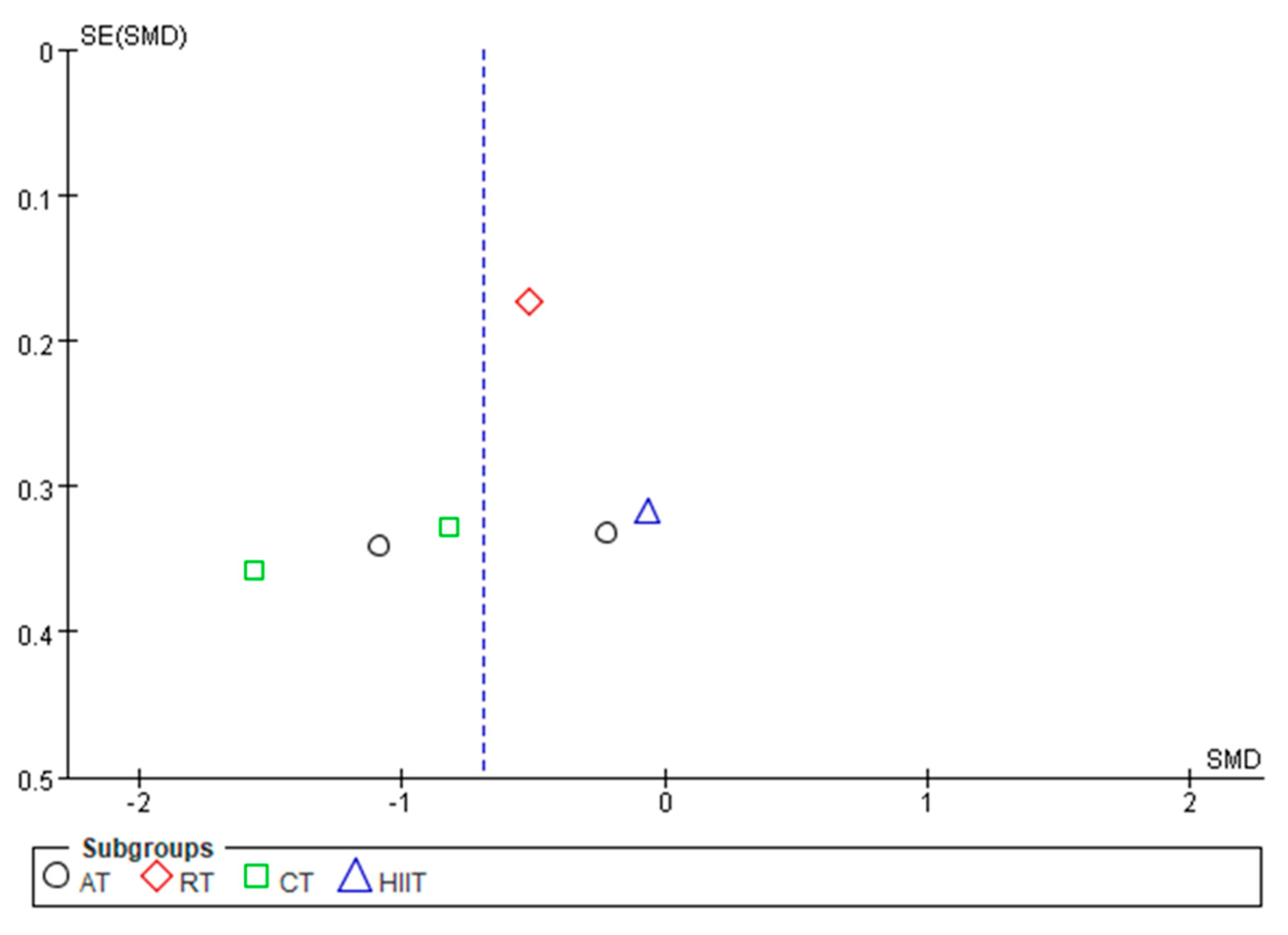 Ijerph 20 01783 g011