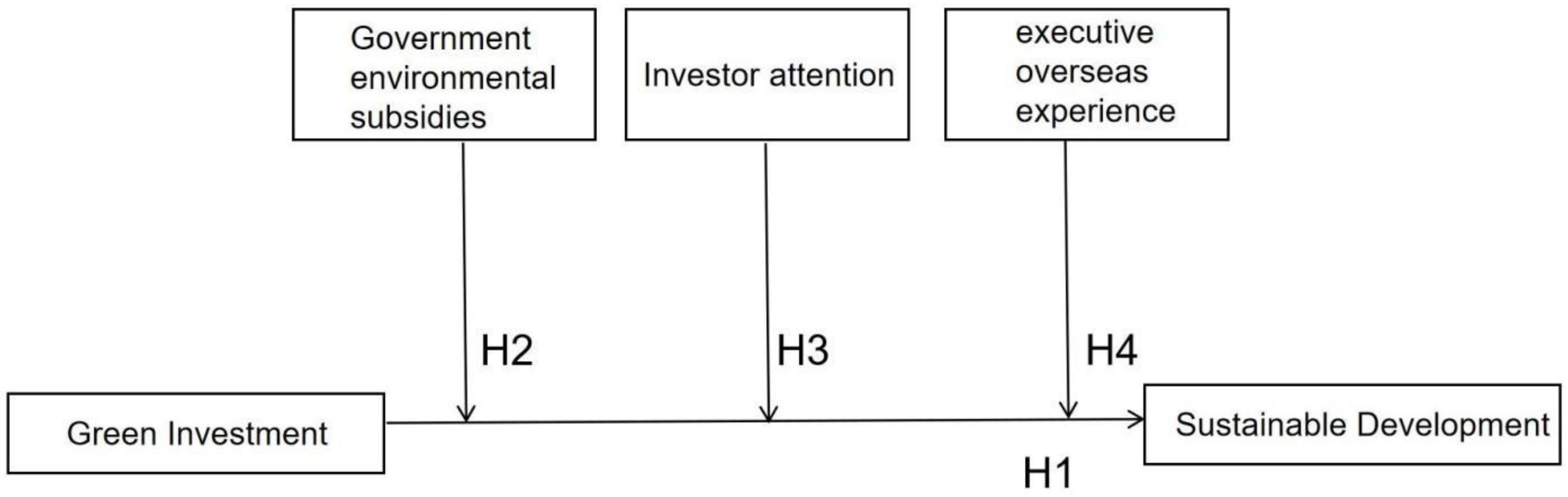 Ijerph 20 01787 g001 Ijerph 20 01787 g001