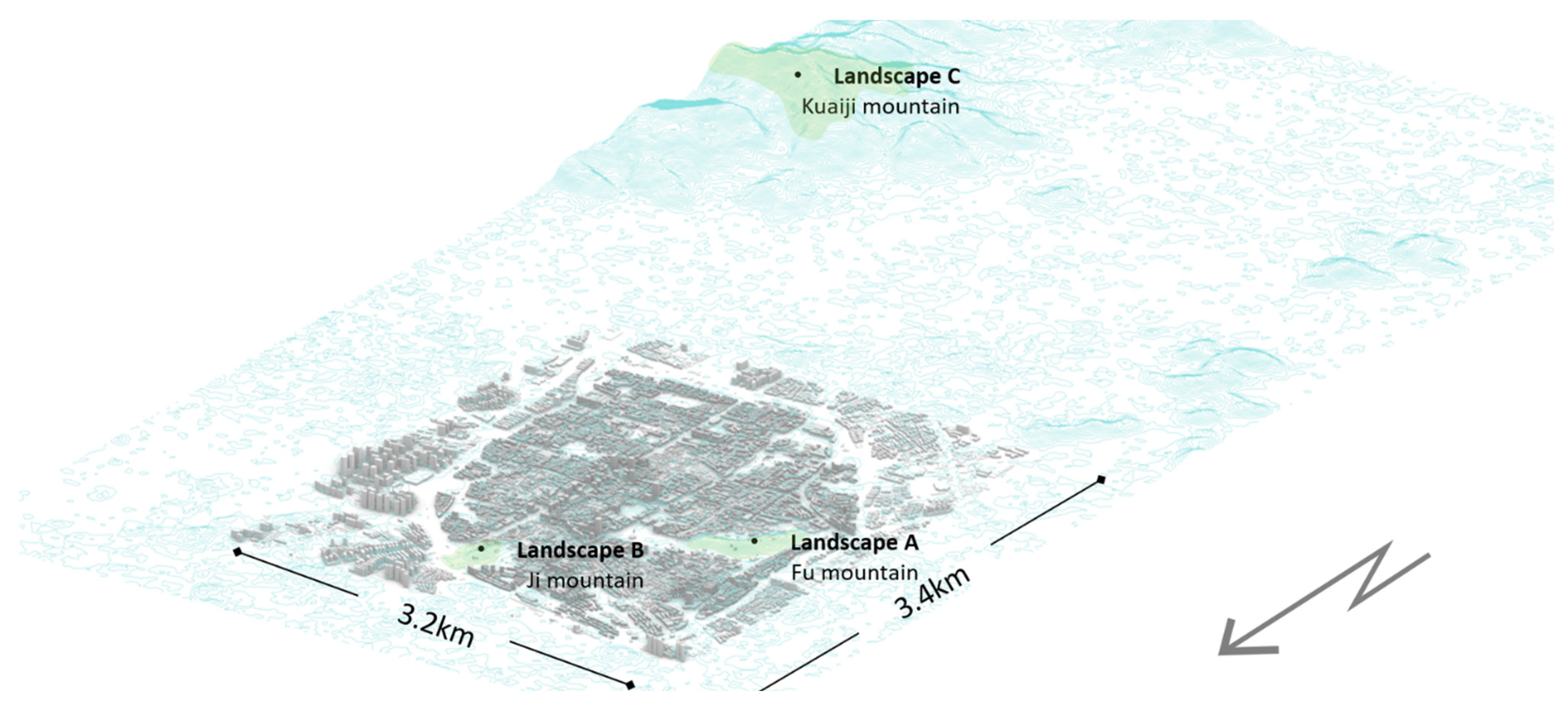 Ijerph 20 01788 g002 Ijerph 20 01788 g002
