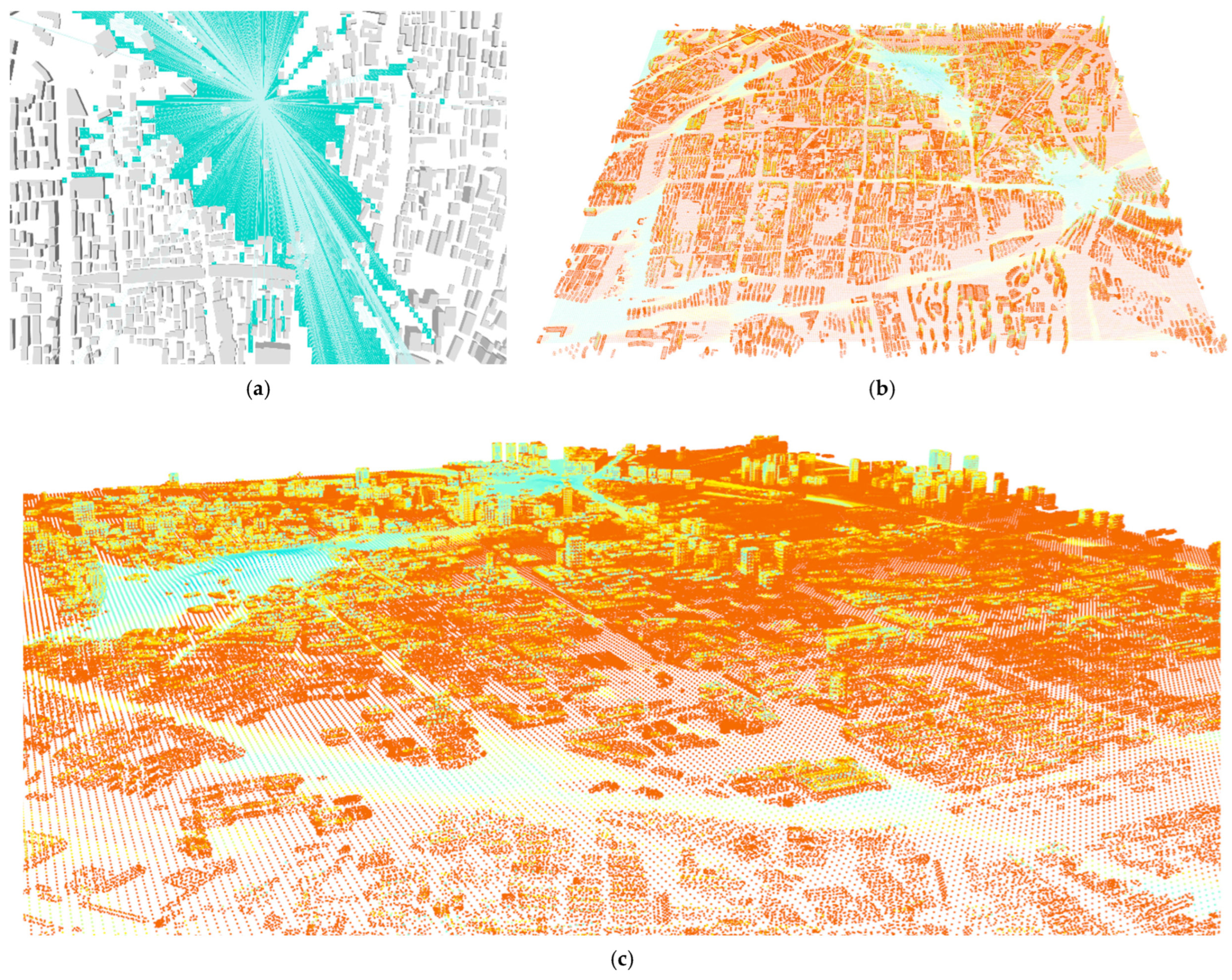 Ijerph 20 01788 g003 Ijerph 20 01788 g003