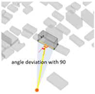 Ijerph 20 01788 i002 Ijerph 20 01788 i002