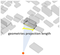 Ijerph 20 01788 i004 Ijerph 20 01788 i004