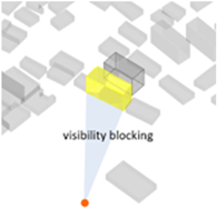 Ijerph 20 01788 i008 Ijerph 20 01788 i008