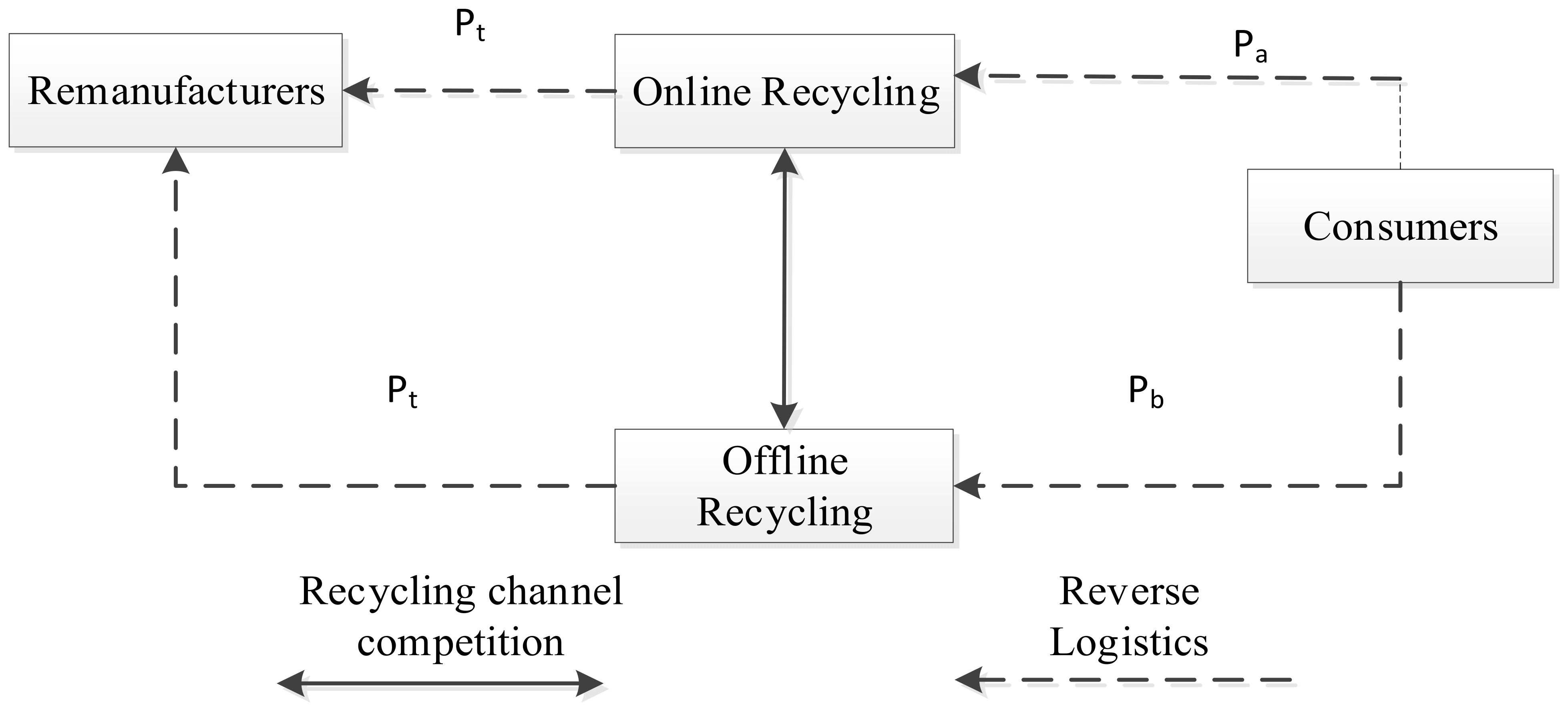 Ijerph 20 01792 g001