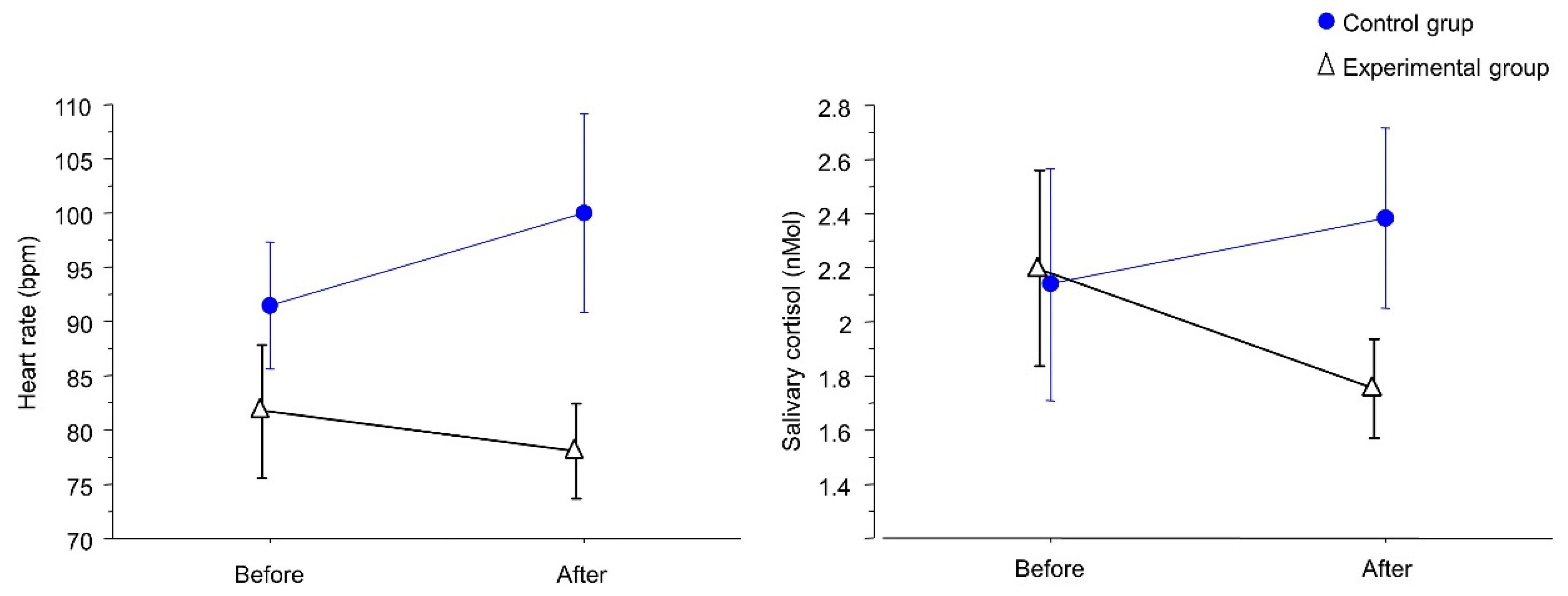 Ijerph 20 01793 g002