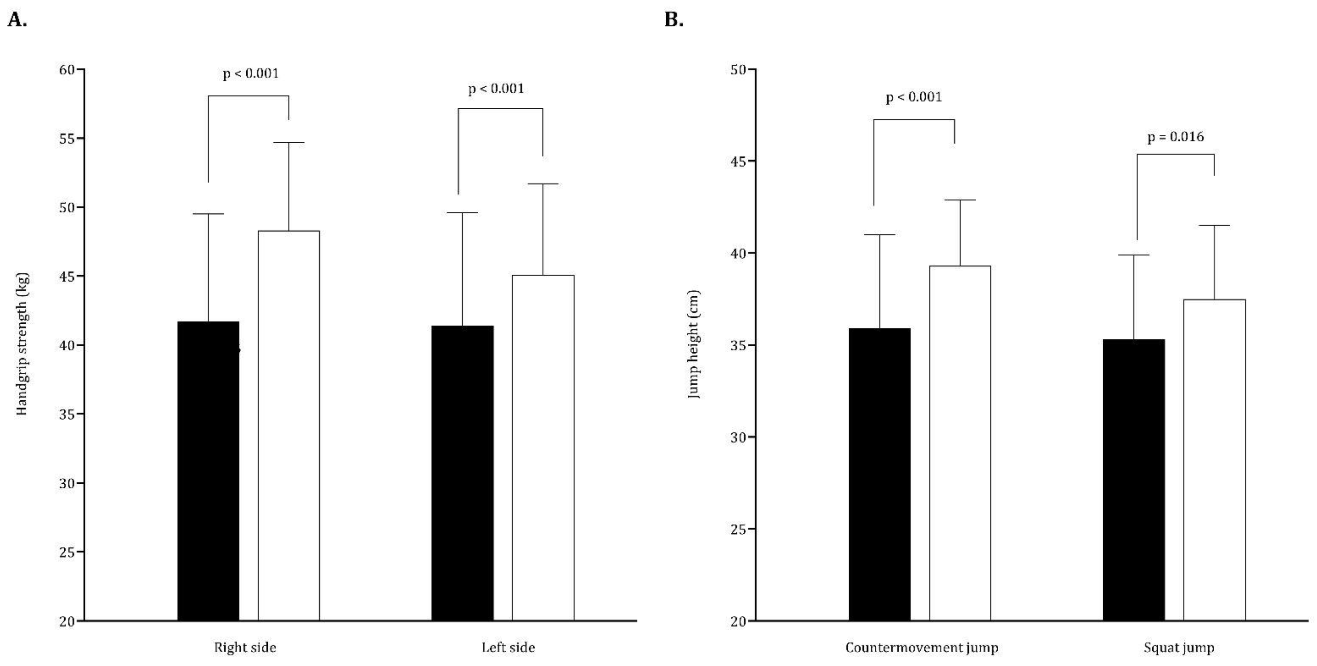 Ijerph 20 01799 g001 Ijerph 20 01799 g001