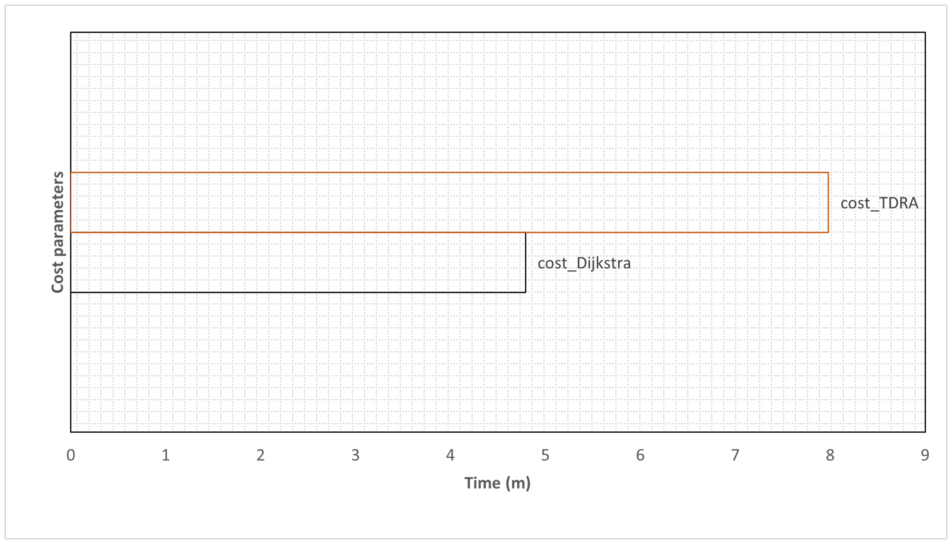 Ijerph 20 01808 g012