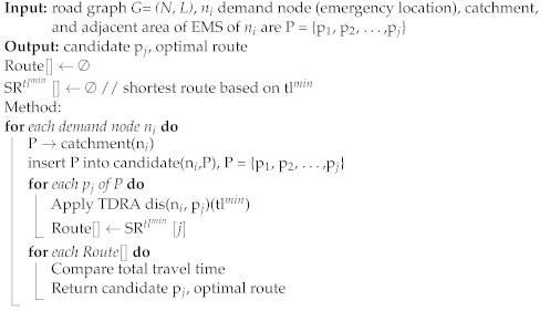 Ijerph 20 01808 i001