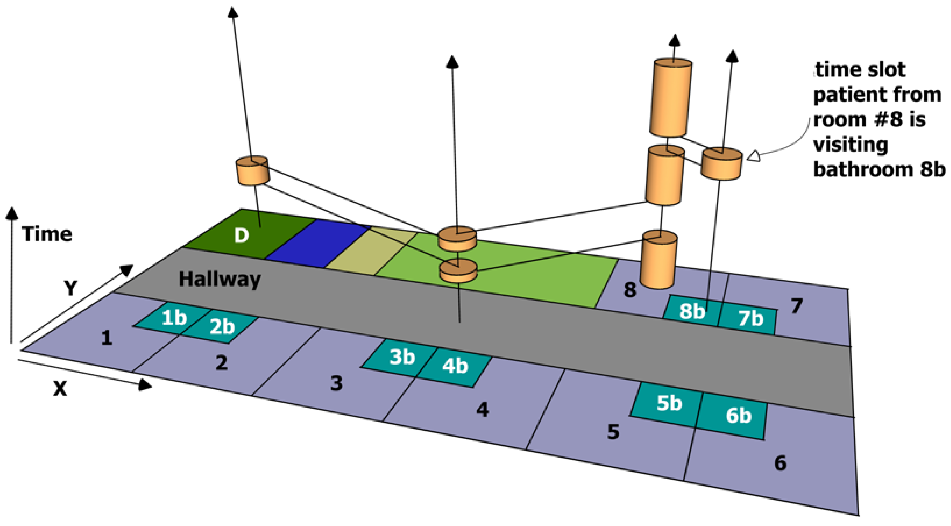 Ijerph 20 01809 g001