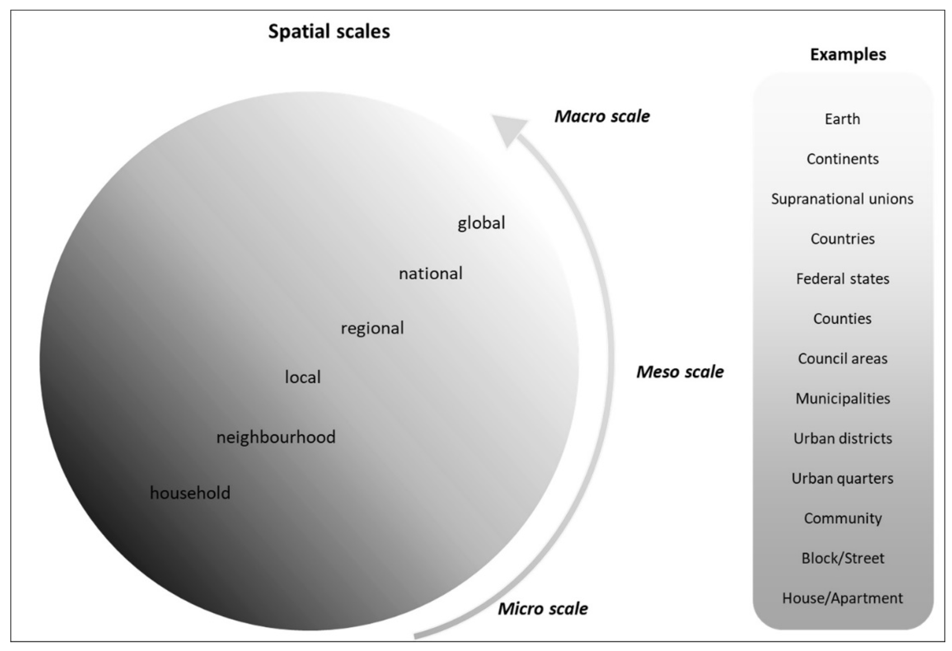 Ijerph 20 01817 g002 Ijerph 20 01817 g002