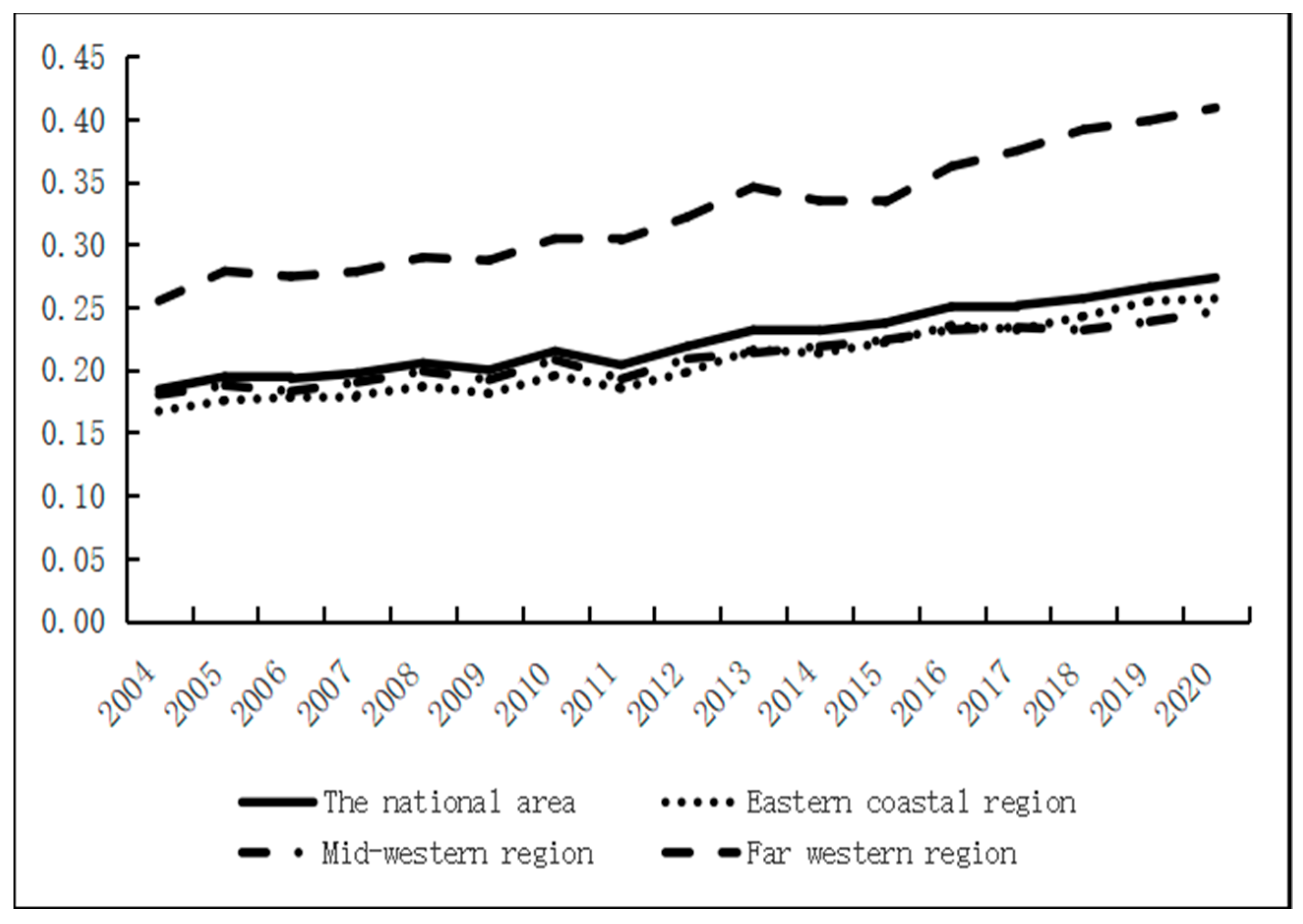 Ijerph 20 01818 g006