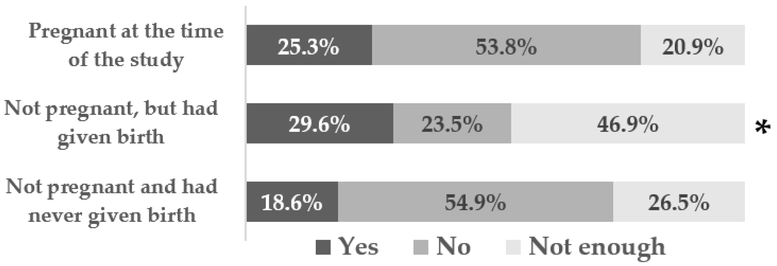 Ijerph 20 01822 g001