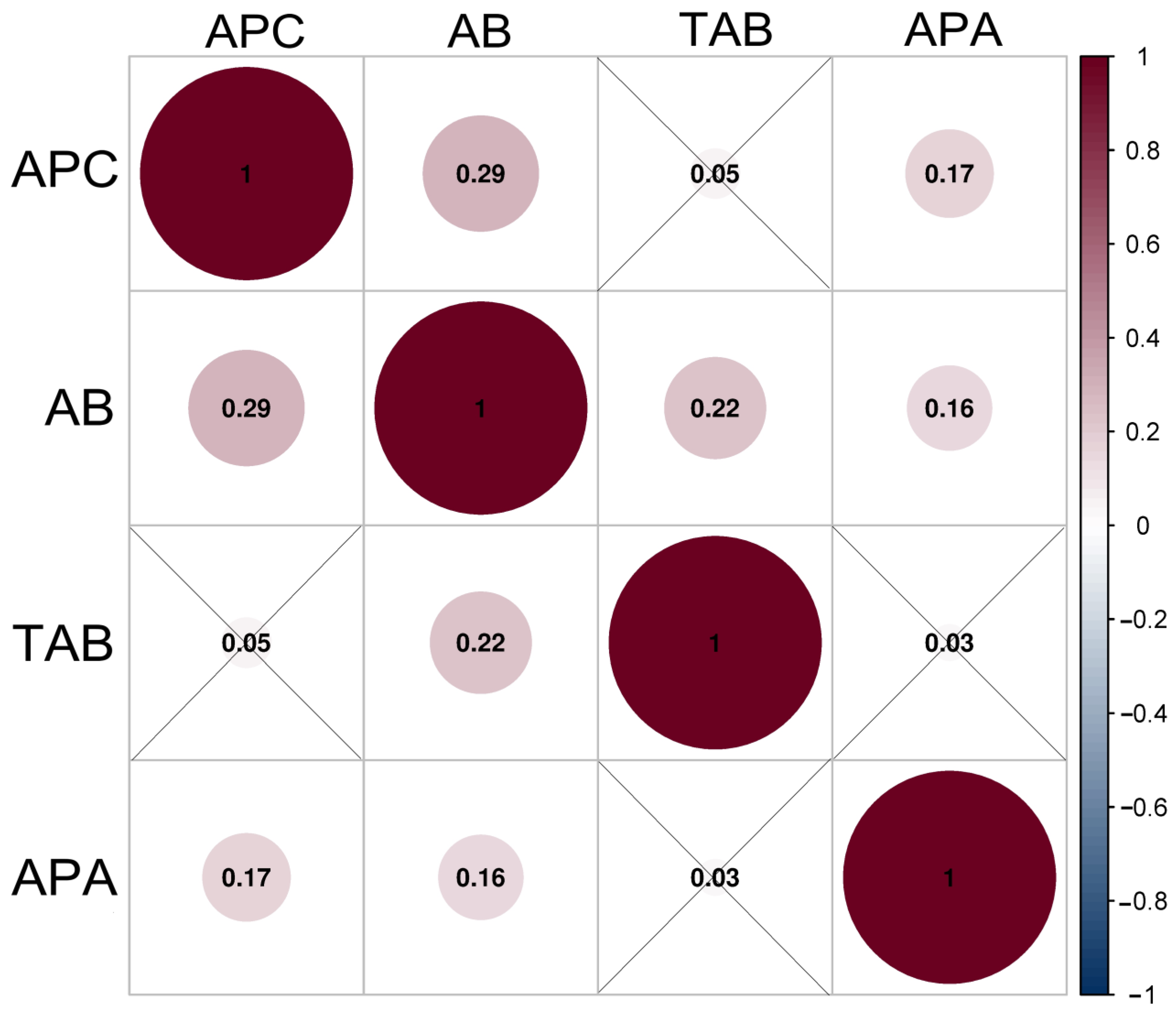 Ijerph 20 01825 g001 Ijerph 20 01825 g001