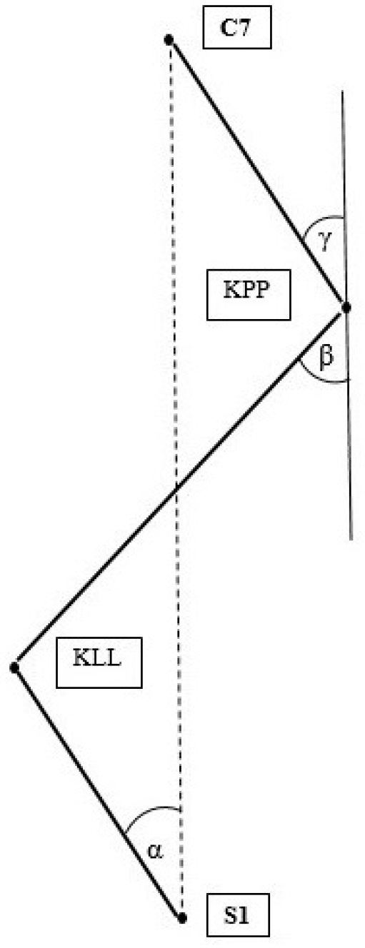 Ijerph 20 01826 g001