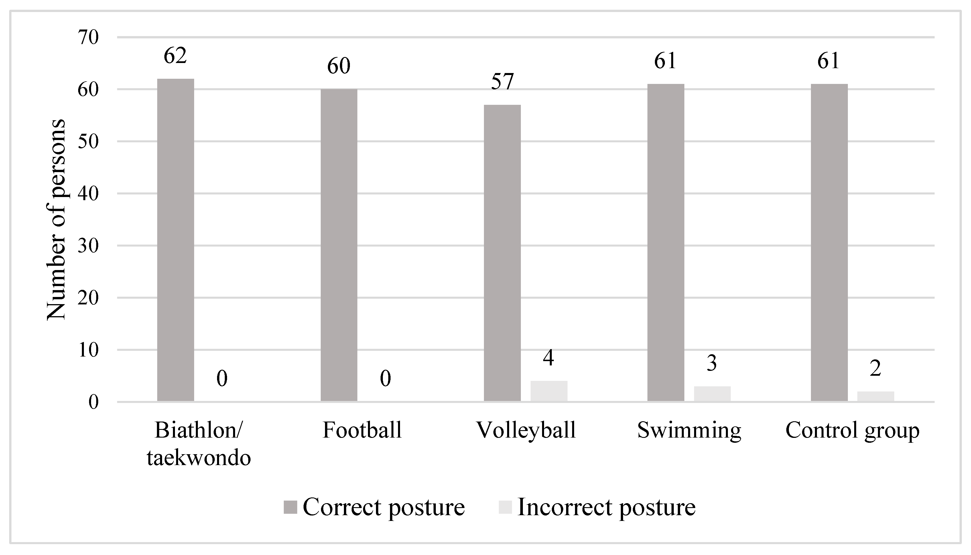 Ijerph 20 01826 g004