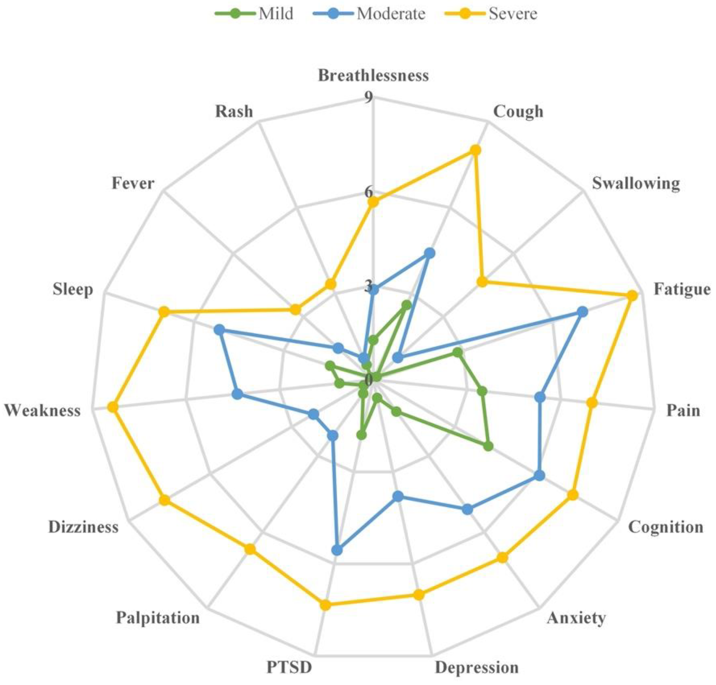 Ijerph 20 01827 g001 Ijerph 20 01827 g001