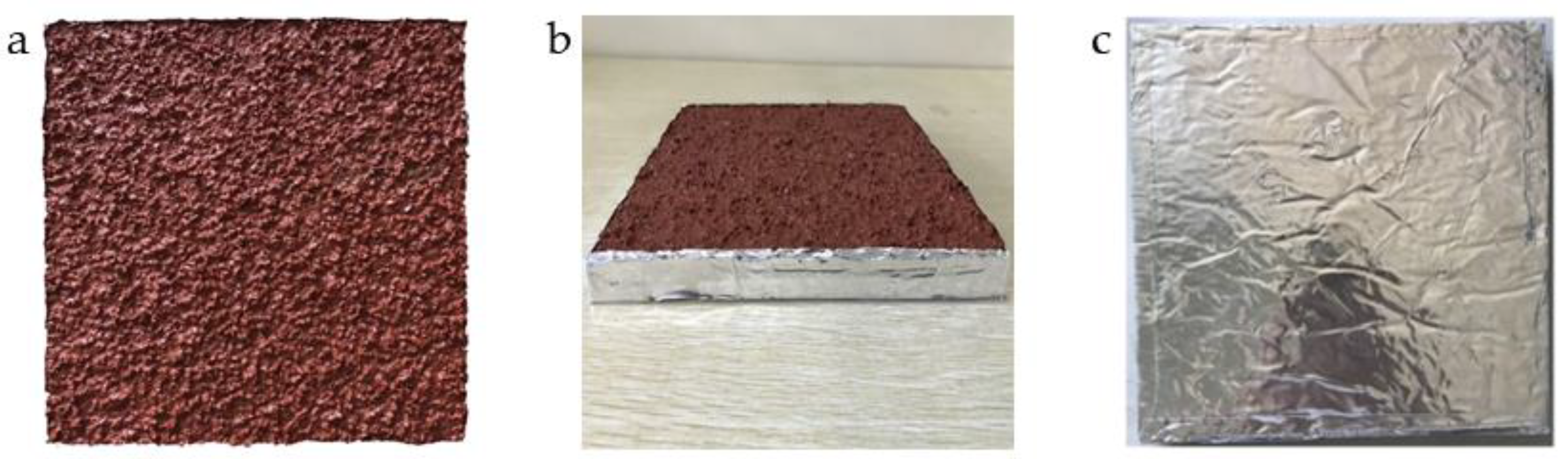 Ijerph 20 01828 g001