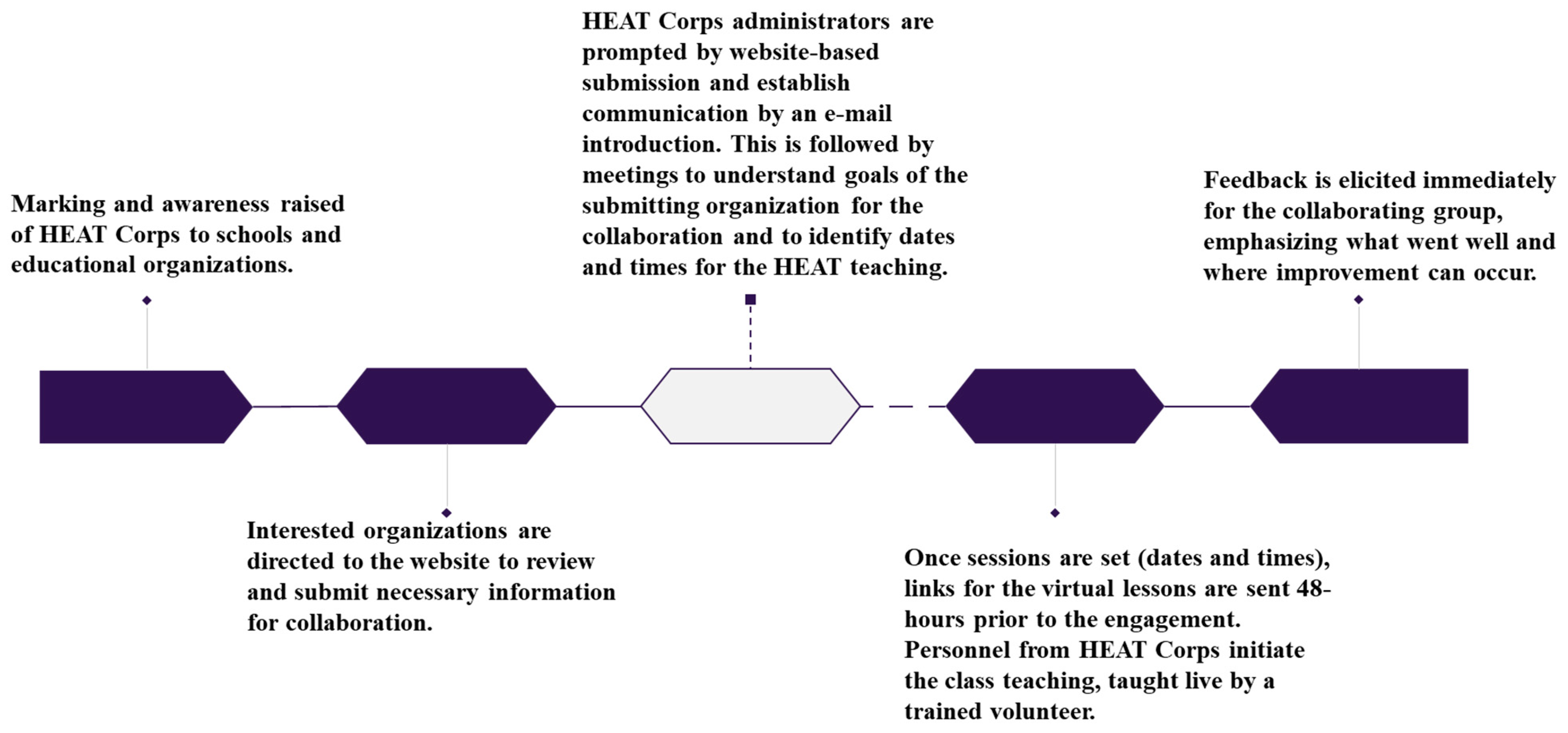 Ijerph 20 01829 g001 550