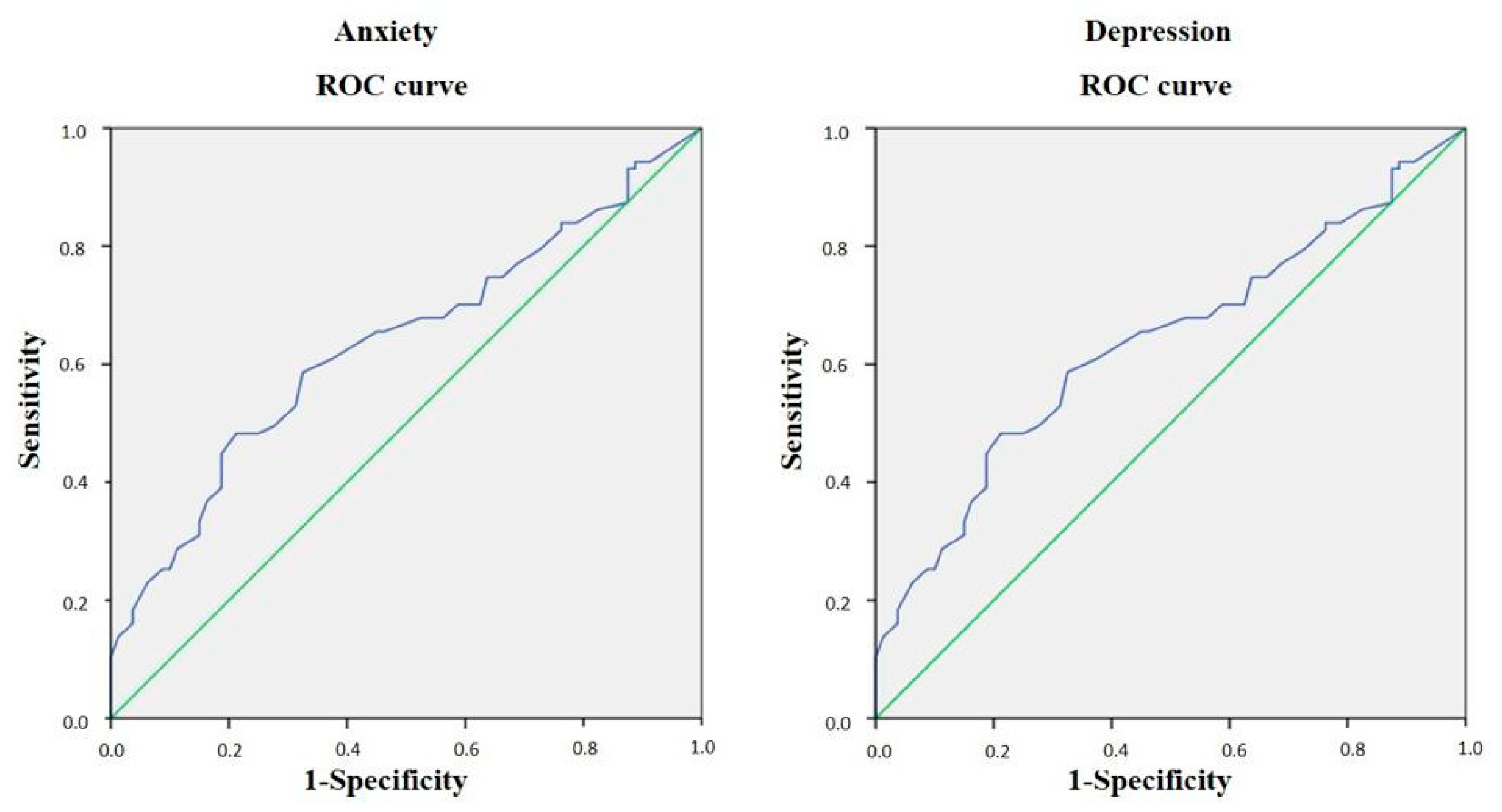 Ijerph 20 01830 g001