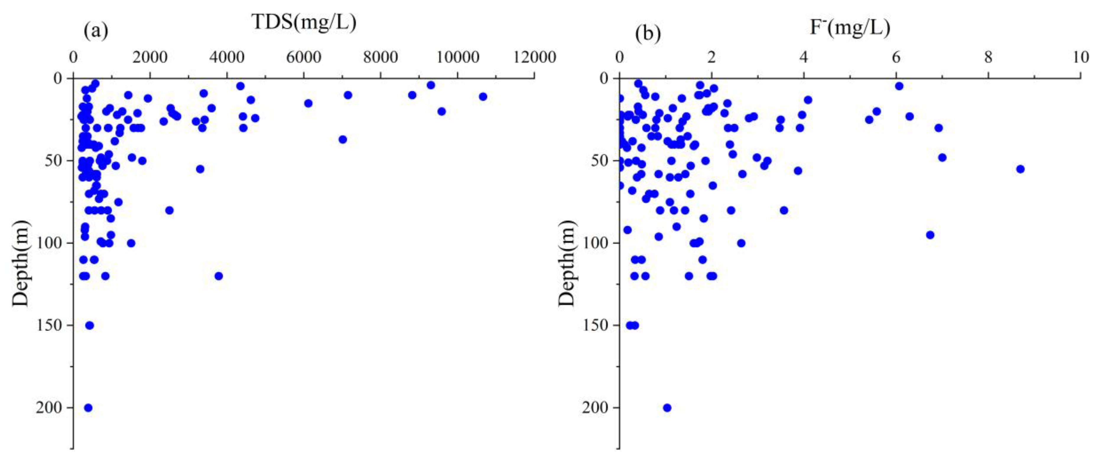 Ijerph 20 01832 g004