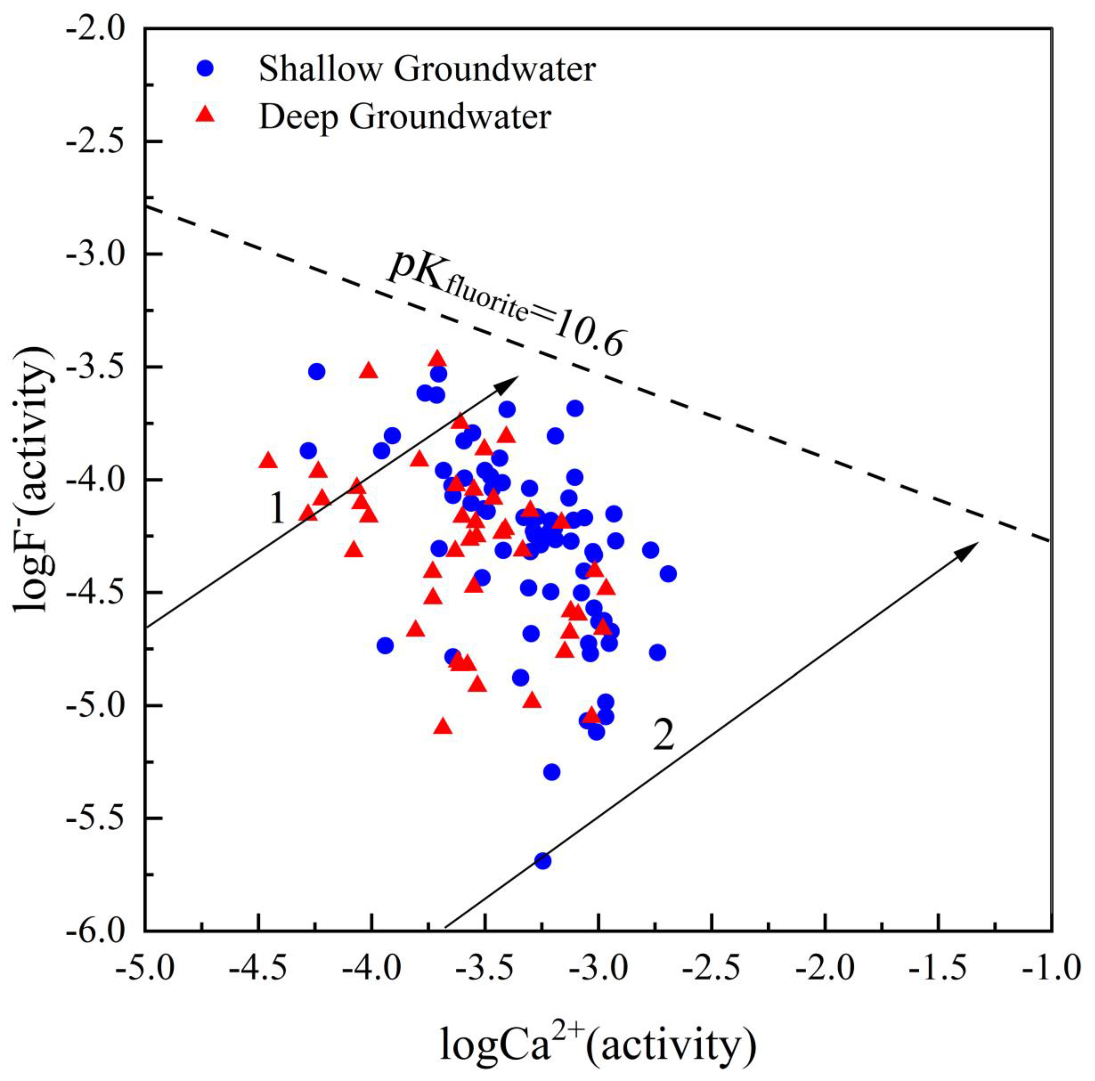 Ijerph 20 01832 g010
