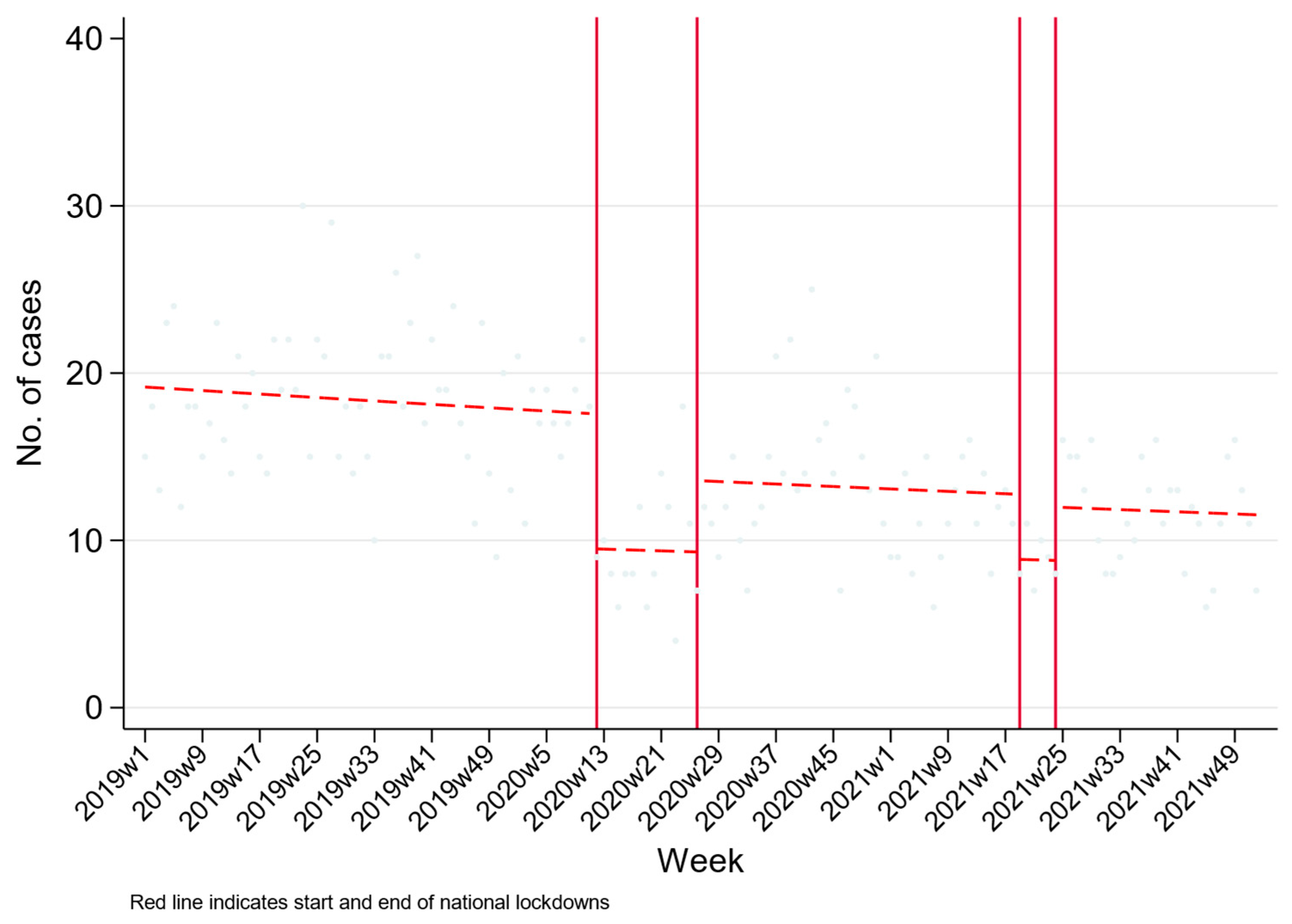 Ijerph 20 01833 g001