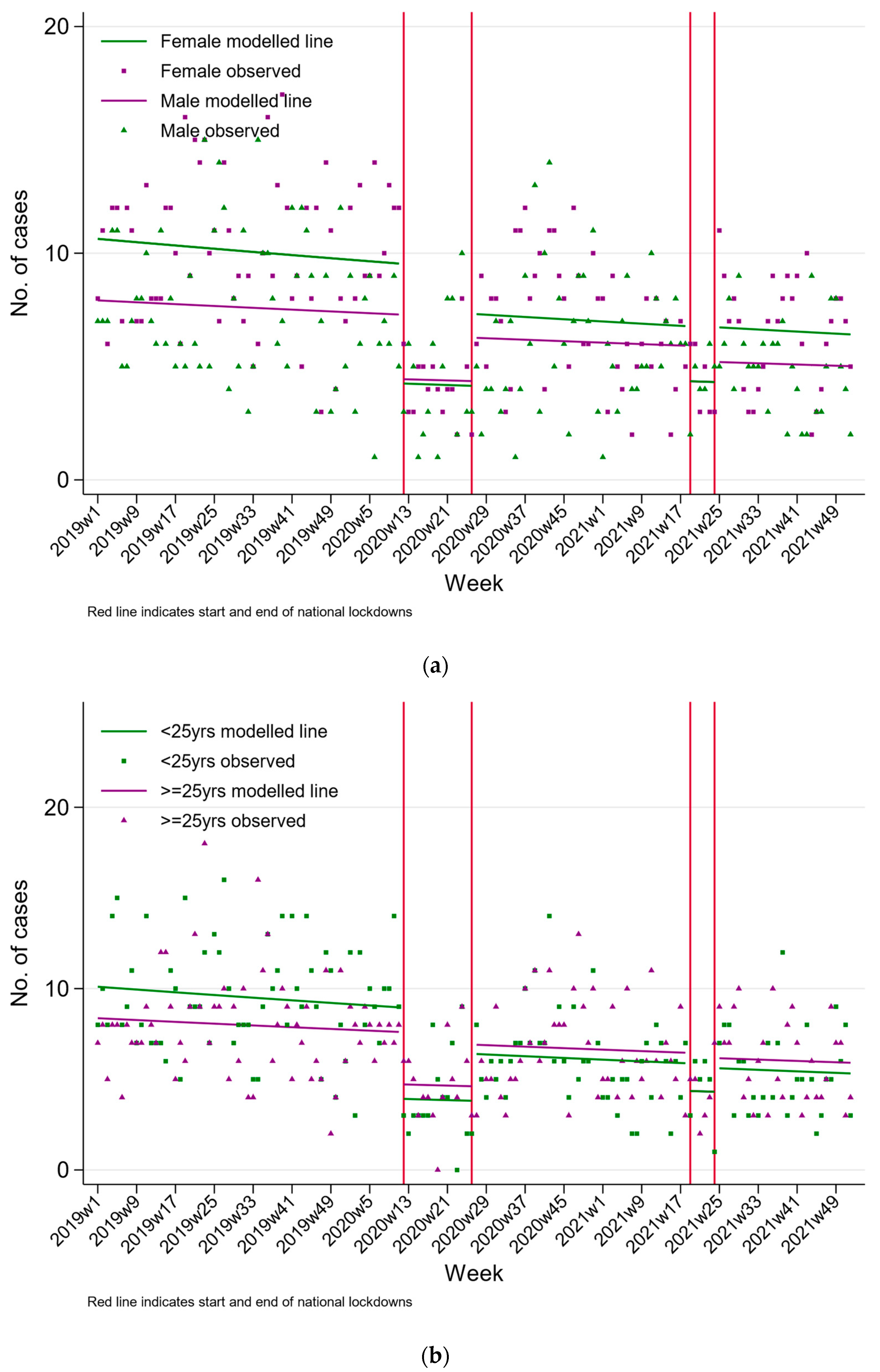 Ijerph 20 01833 g002