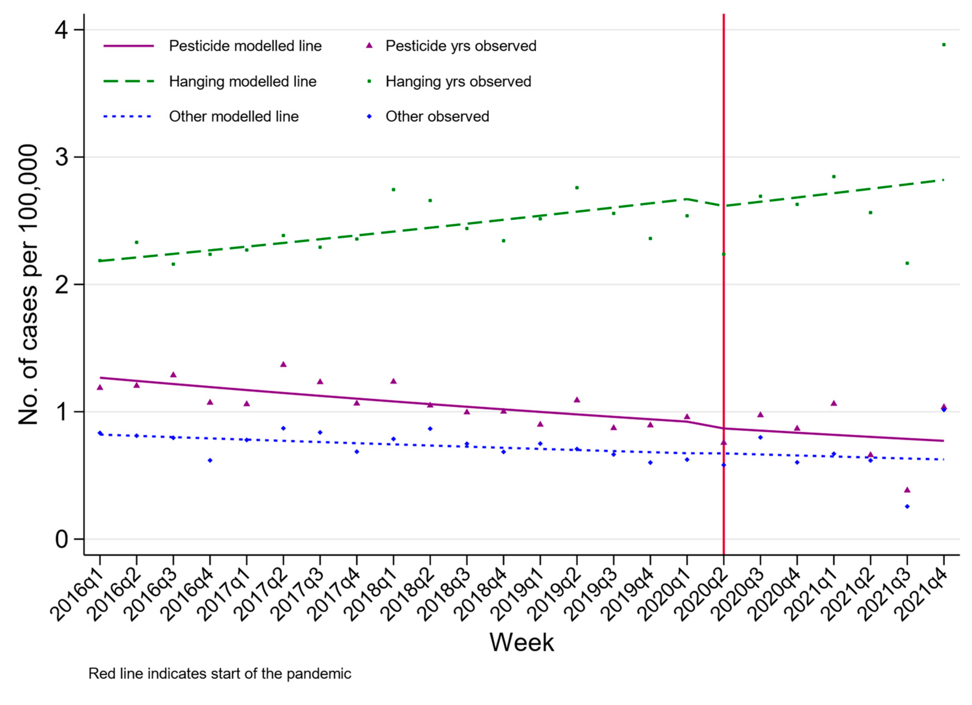 Ijerph 20 01833 g006