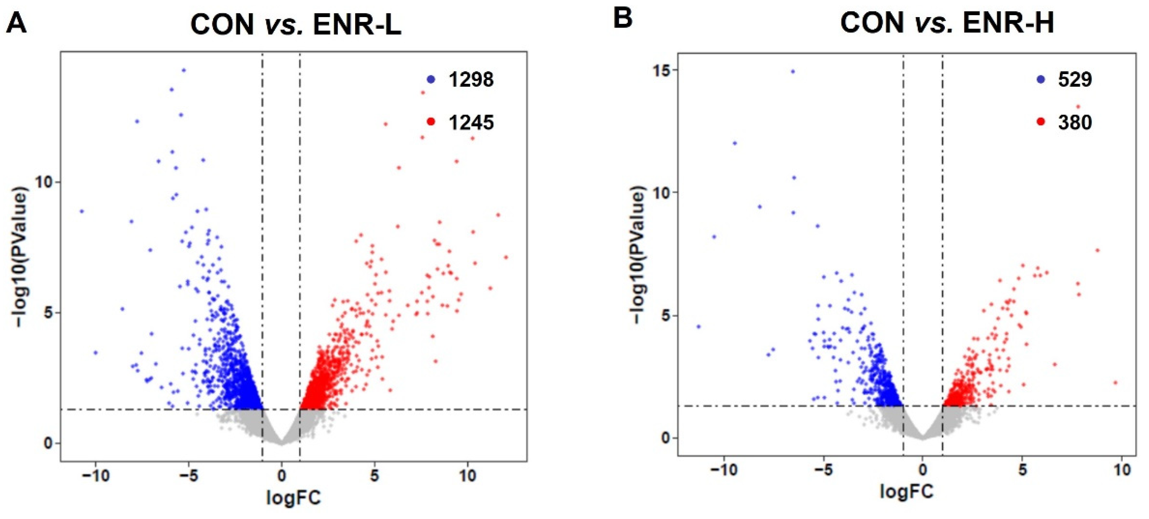 Ijerph 20 01836 g002 Ijerph 20 01836 g002