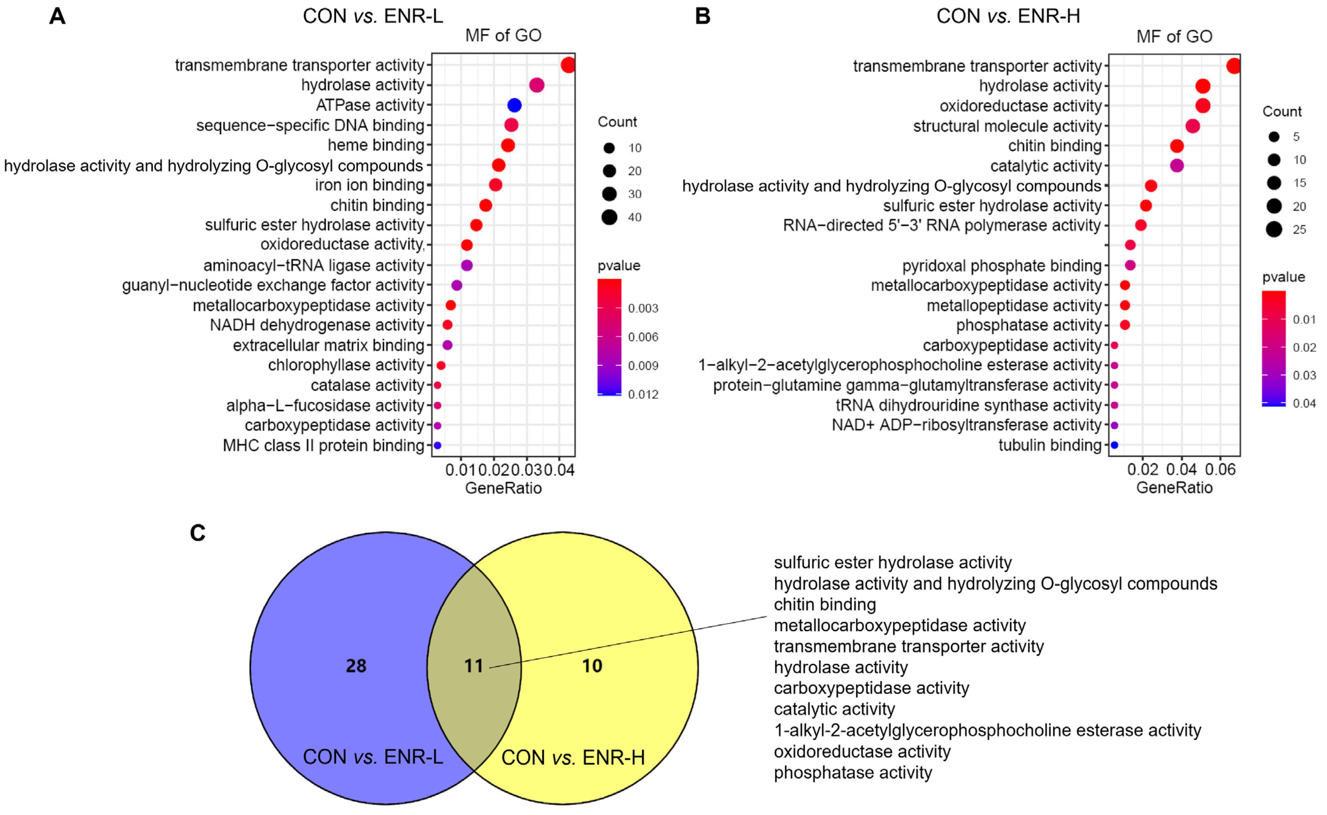 Ijerph 20 01836 g004 Ijerph 20 01836 g004