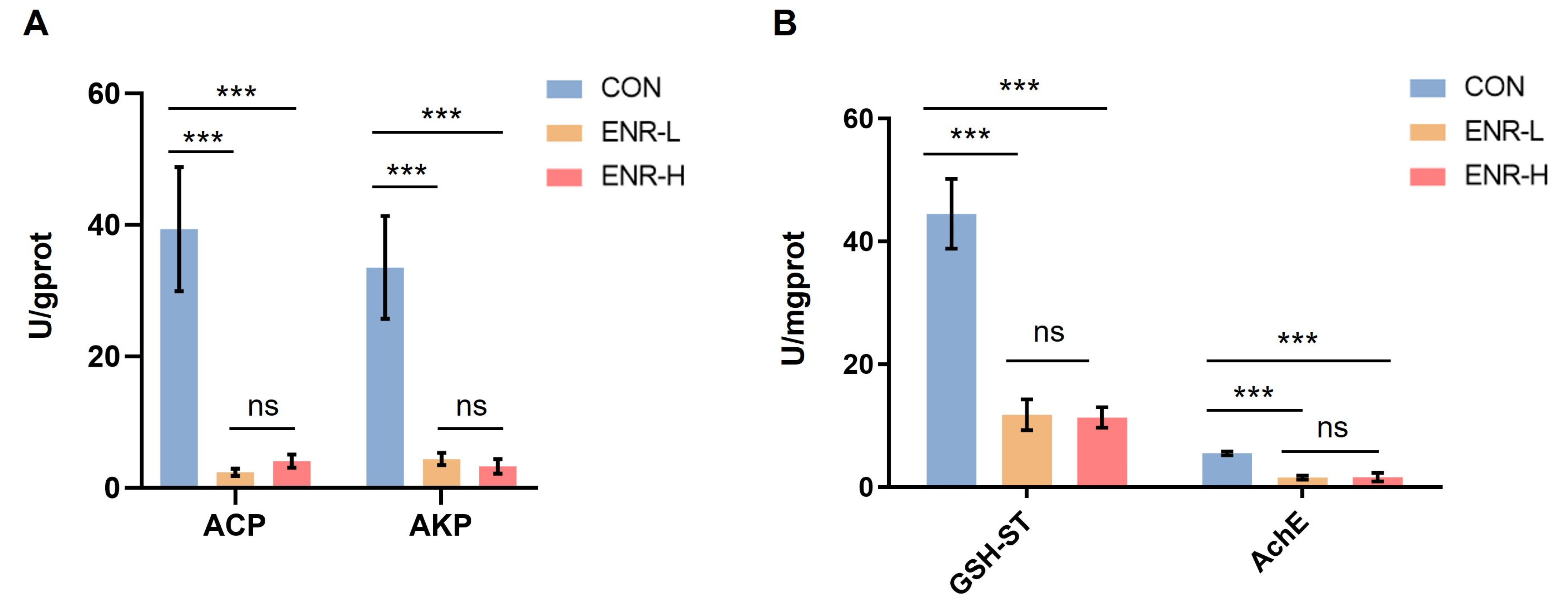 Ijerph 20 01836 g006 Ijerph 20 01836 g006